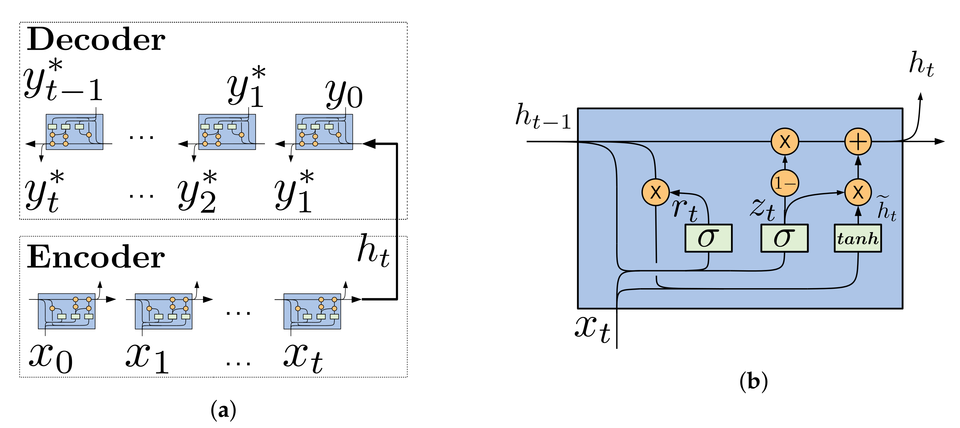 Sensors 21 02167 g004 Sensors 21 02167 g004