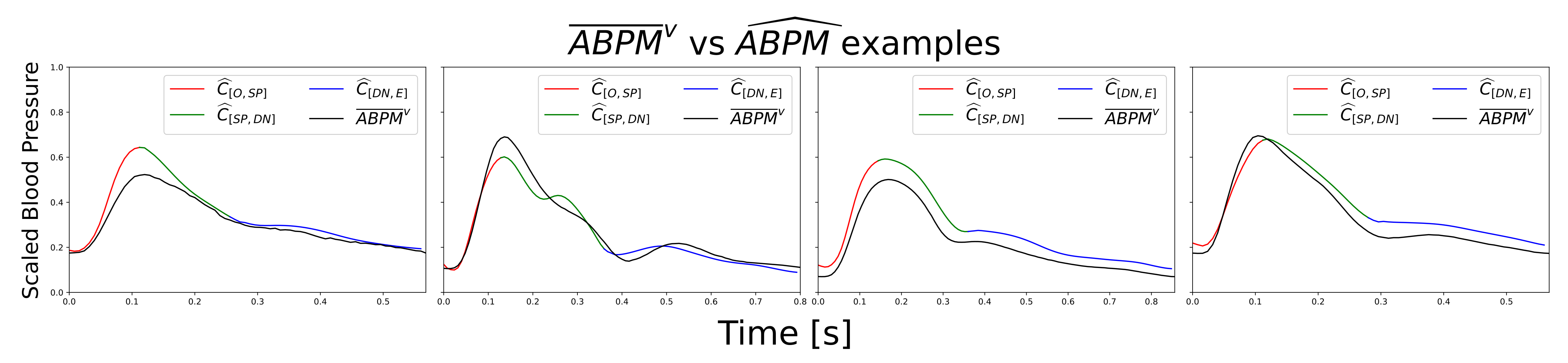 Sensors 21 02167 g008 Sensors 21 02167 g008