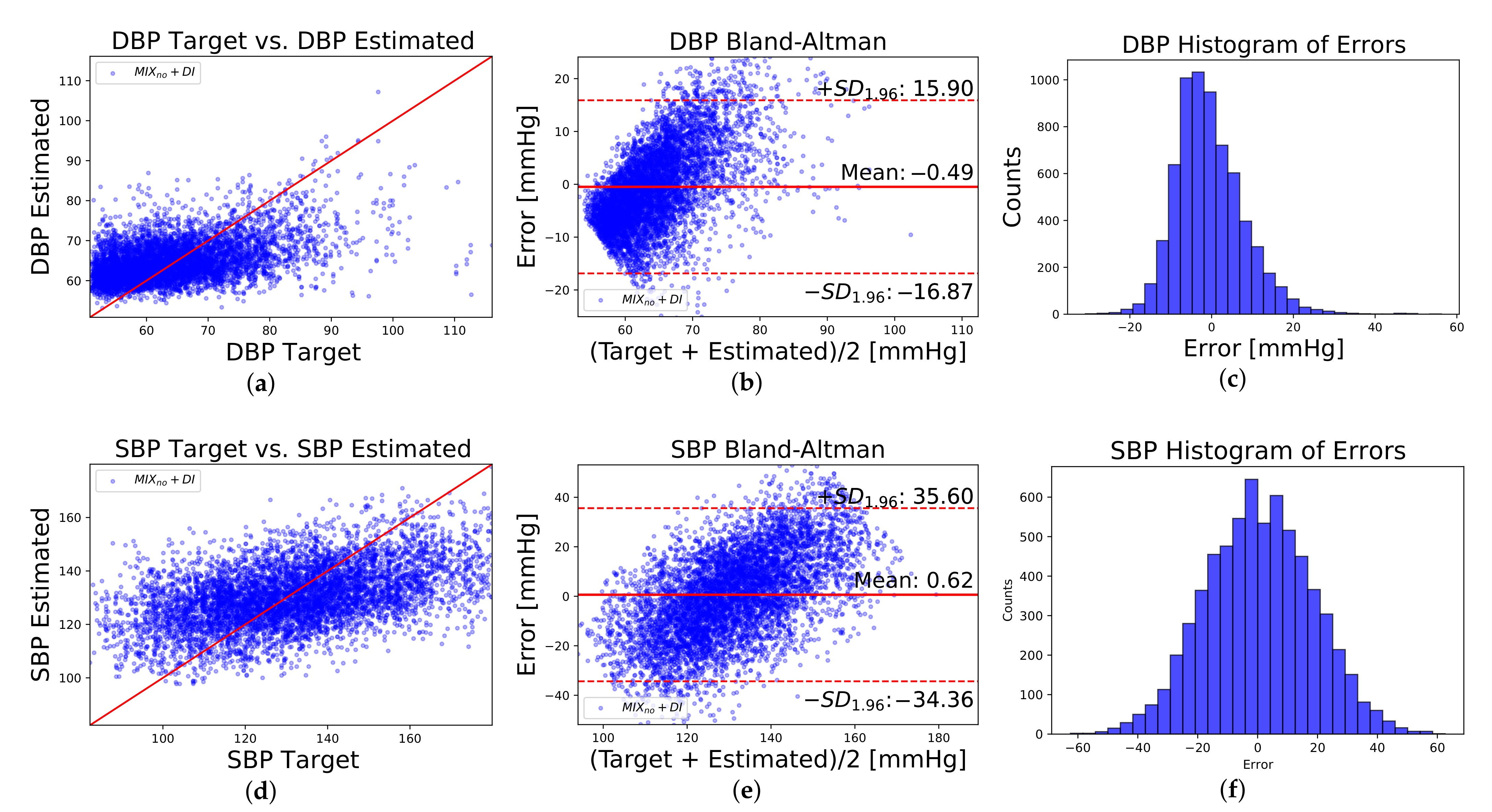 Sensors 21 02167 g009 Sensors 21 02167 g009
