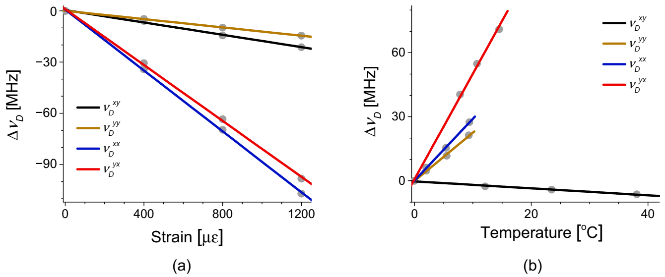 Sensors 21 02168 g020