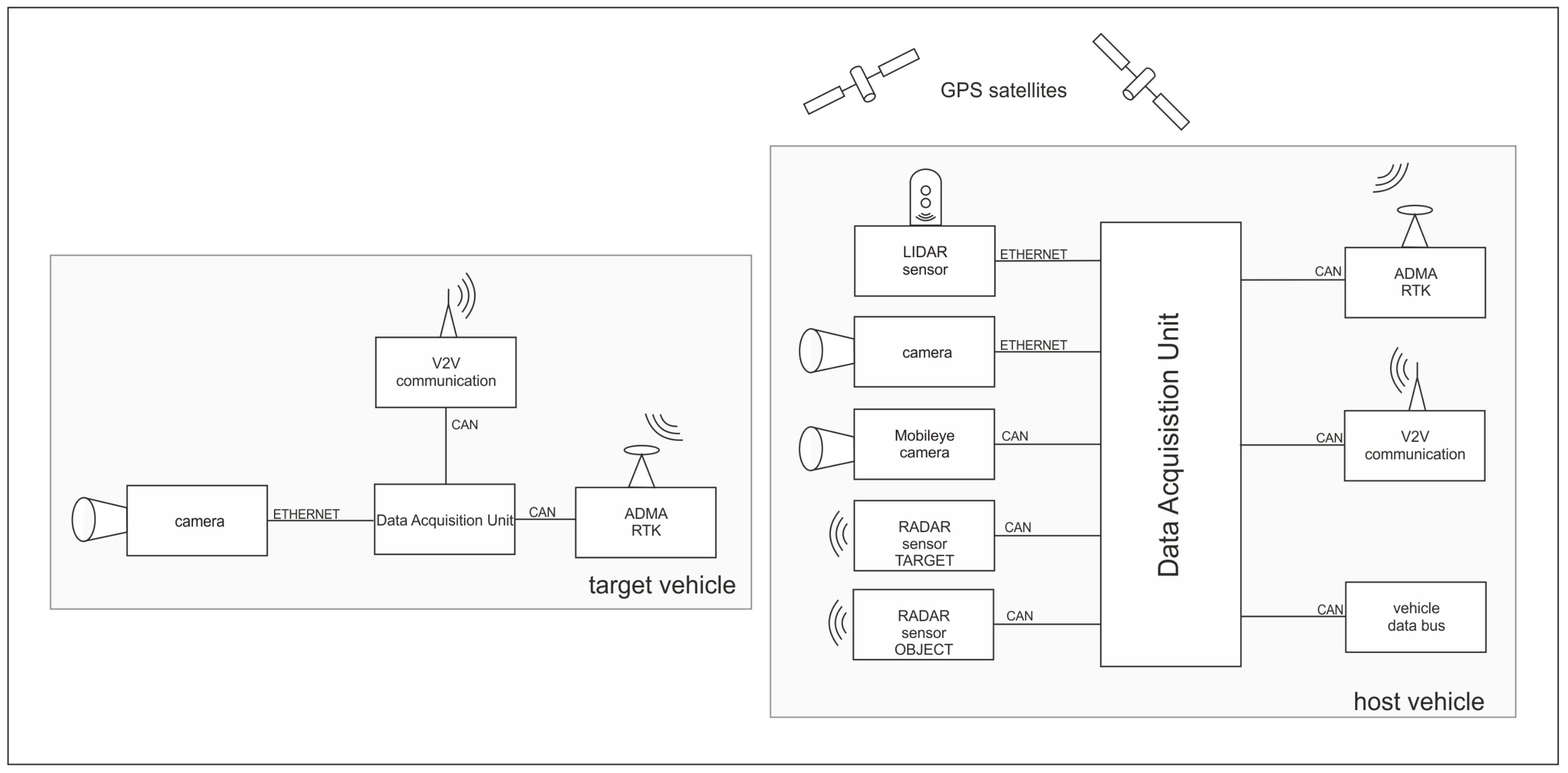 Sensors 21 02169 g019