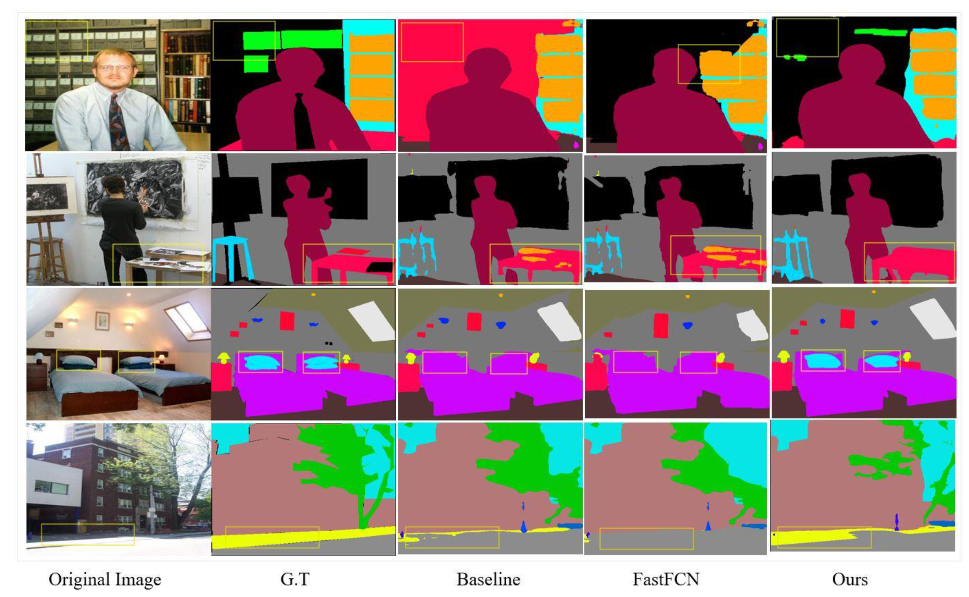 Sensors 21 02170 g006