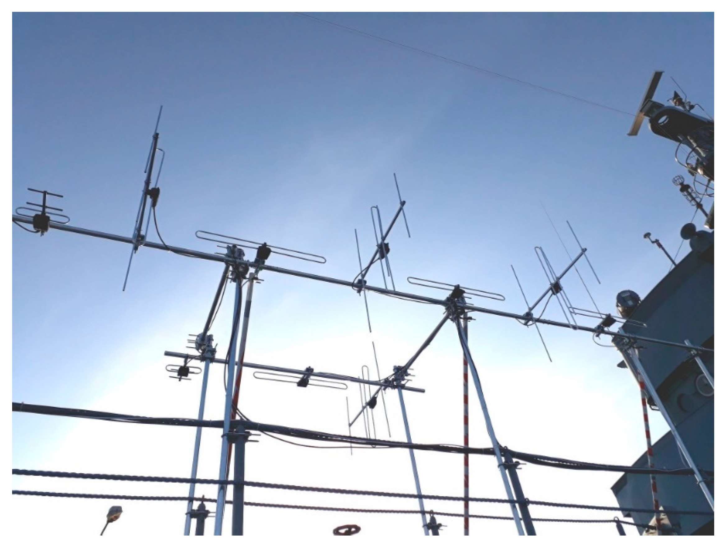 Sensors 21 02171 g002