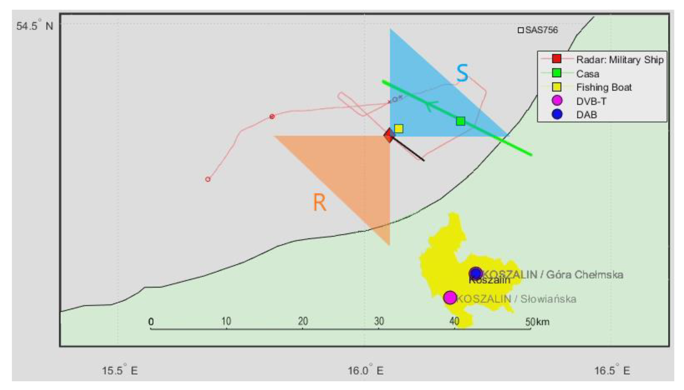 Sensors 21 02171 g014