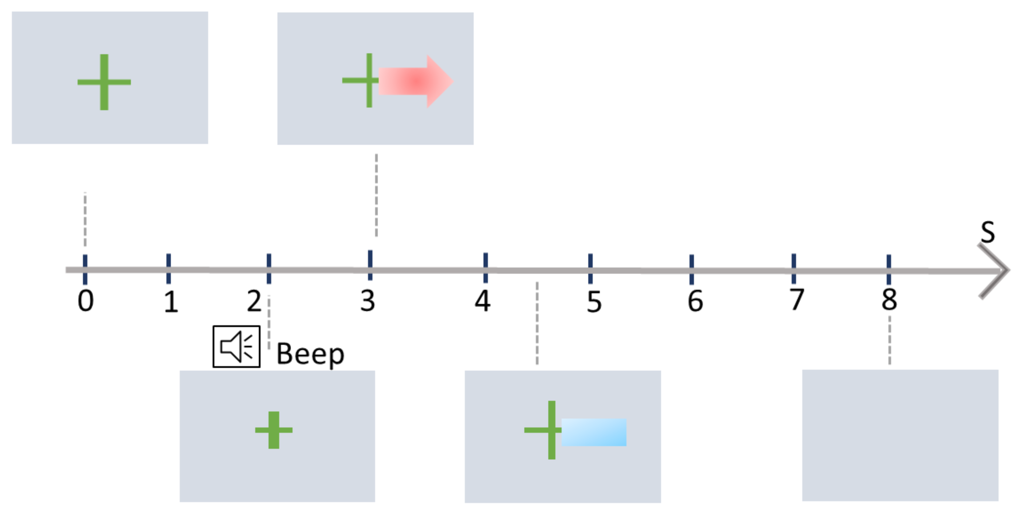 Sensors 21 02173 g004 Sensors 21 02173 g004