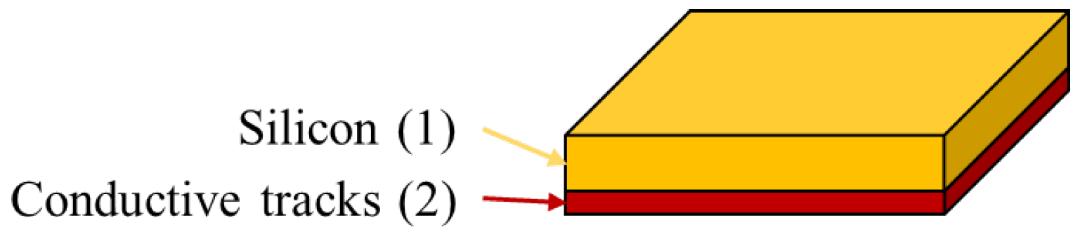 Sensors 21 02175 g001
