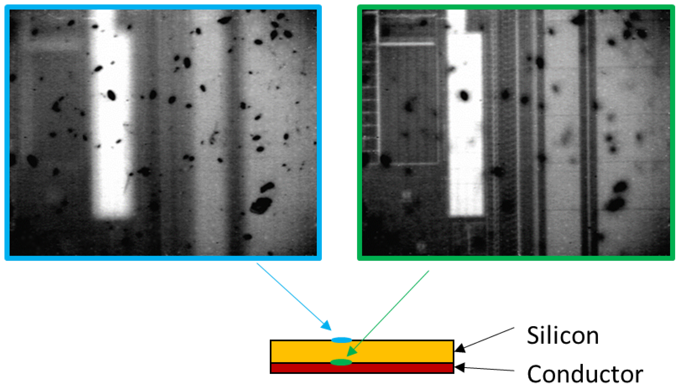 Sensors 21 02175 g002