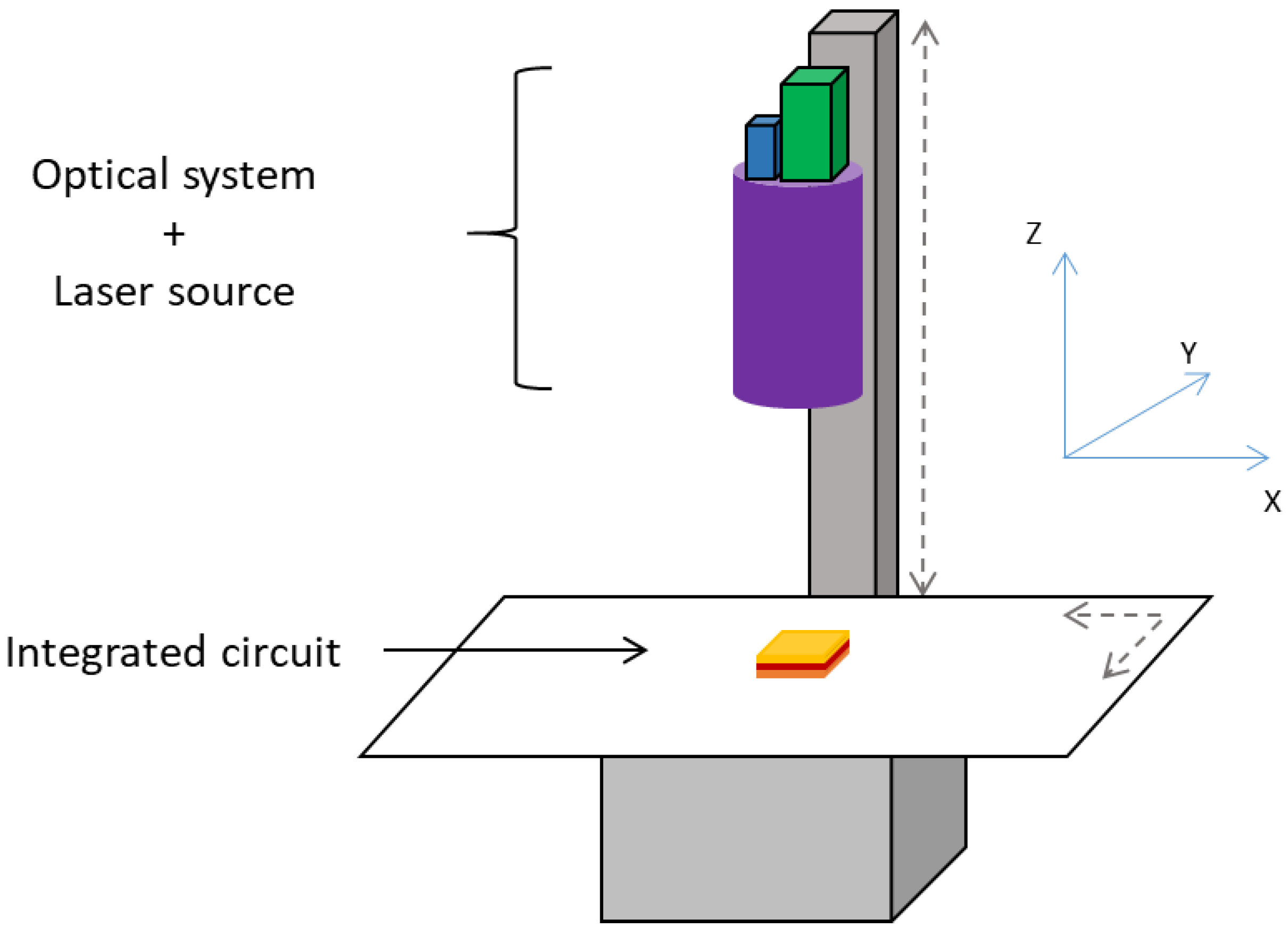 Sensors 21 02175 g003