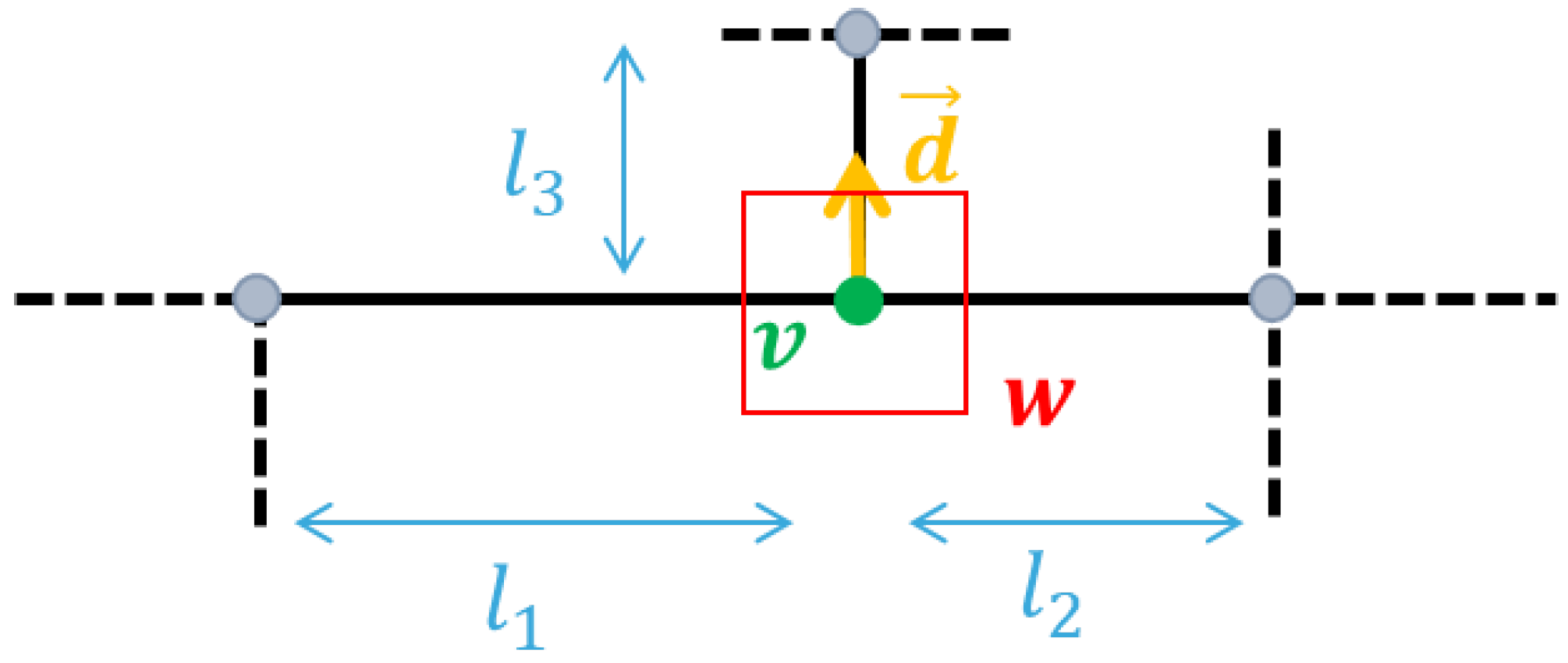 Sensors 21 02175 g006