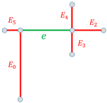 Sensors 21 02175 i002 Sensors 21 02175 i002