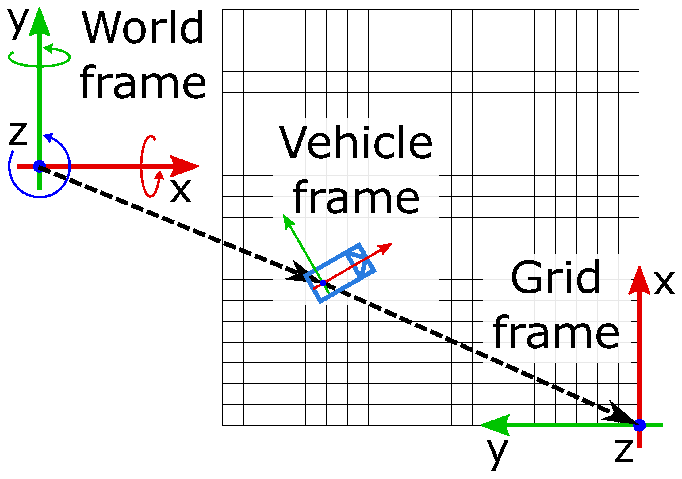 Sensors 21 02177 g001