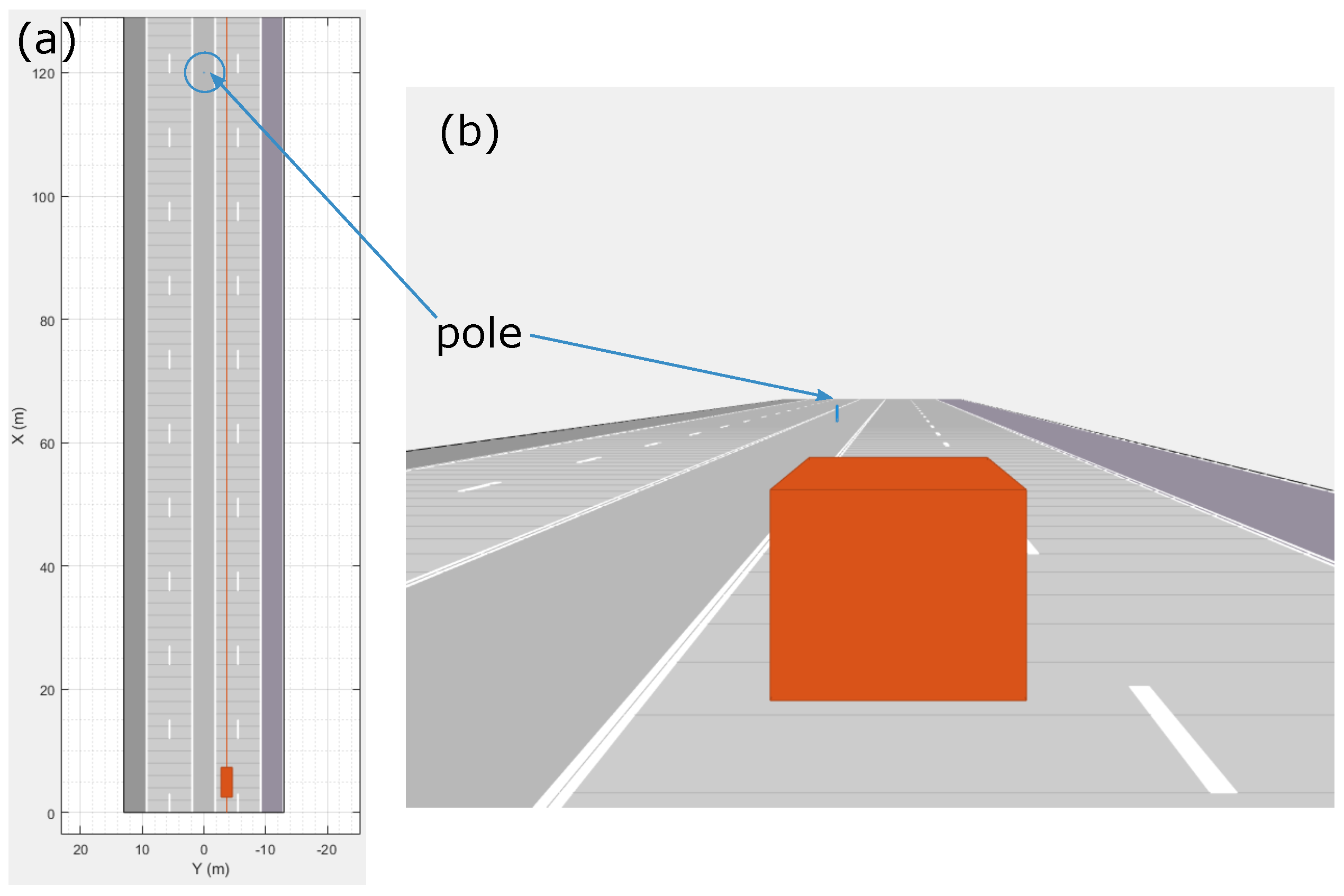 Sensors 21 02177 g006