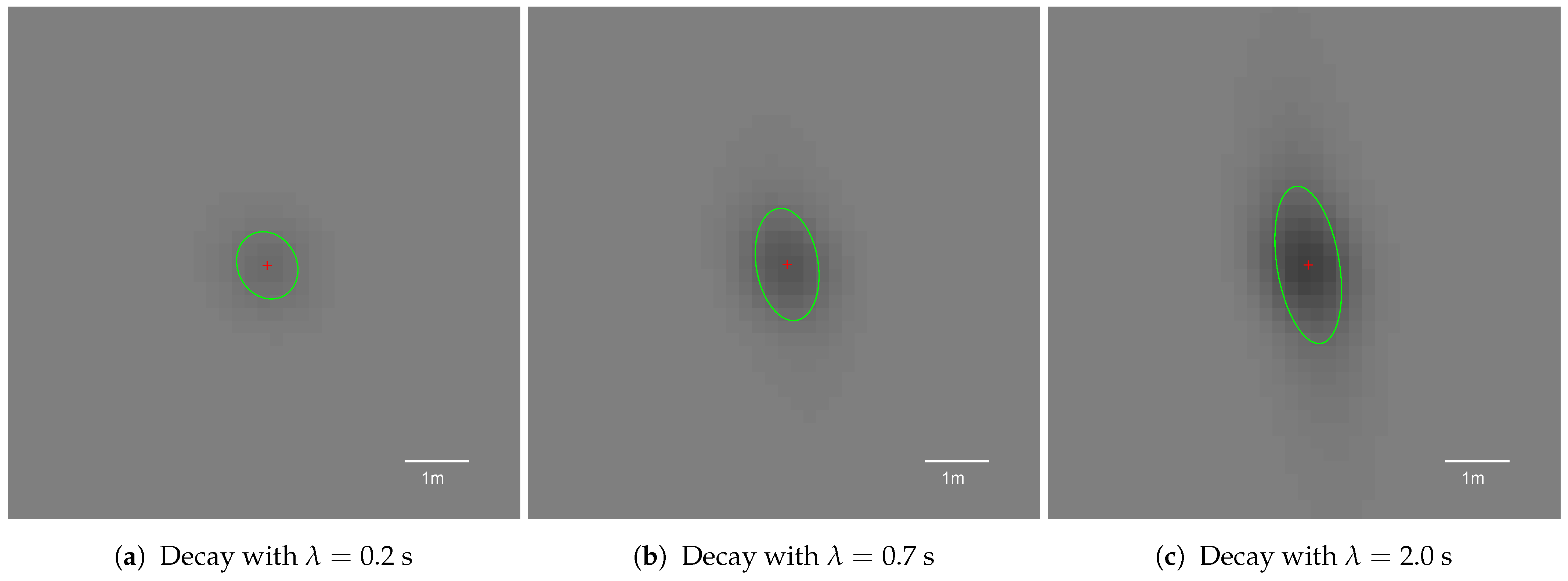 Sensors 21 02177 g015