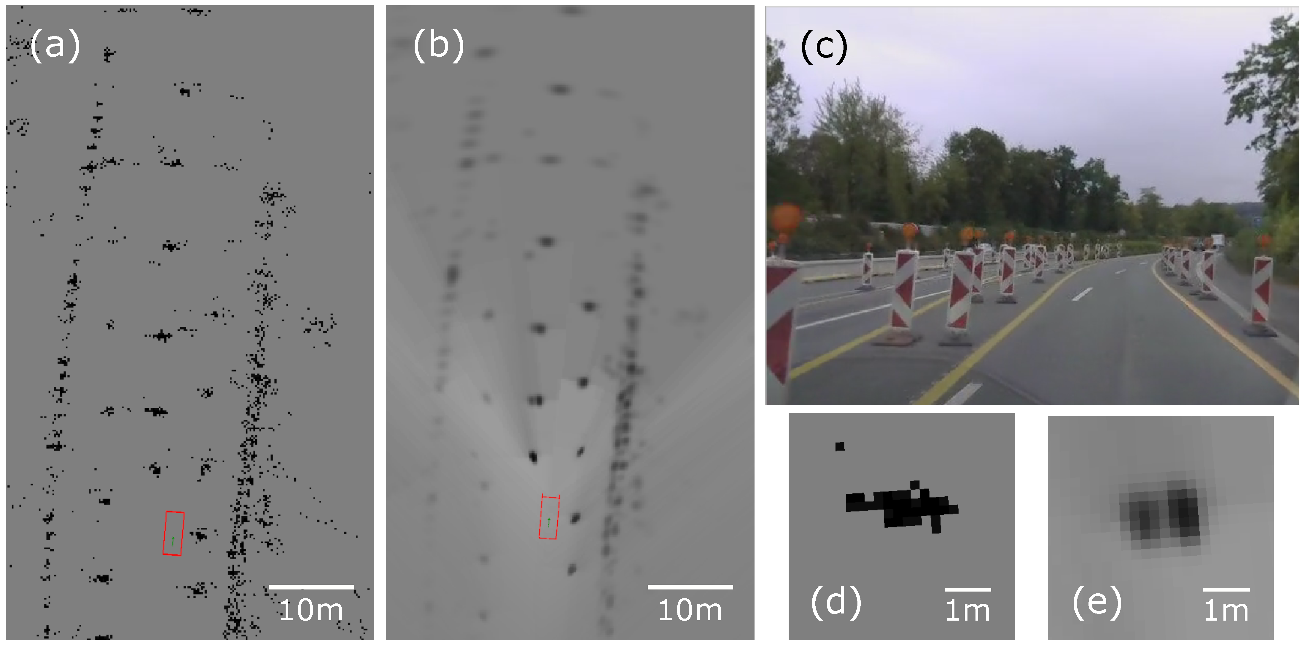 Sensors 21 02177 g020