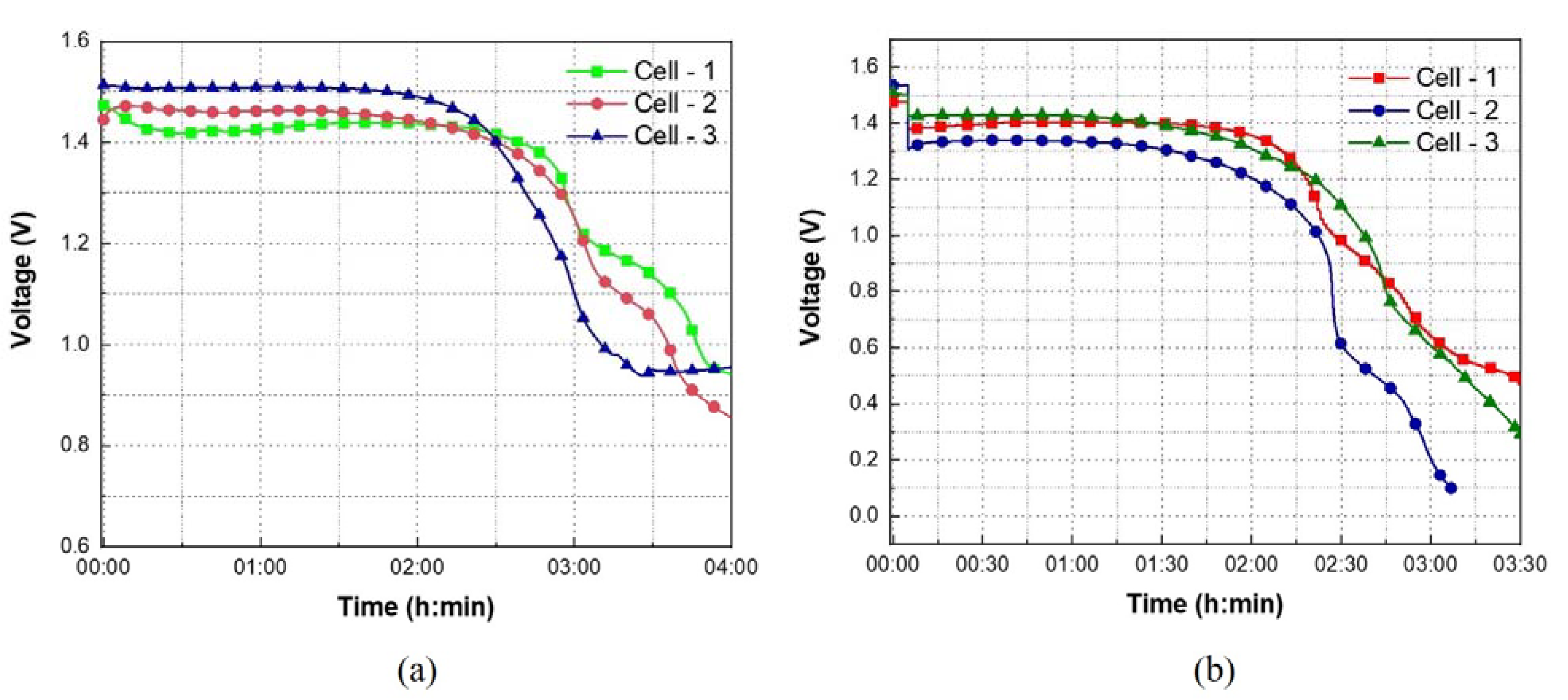 Sensors 21 02178 g006 Sensors 21 02178 g006