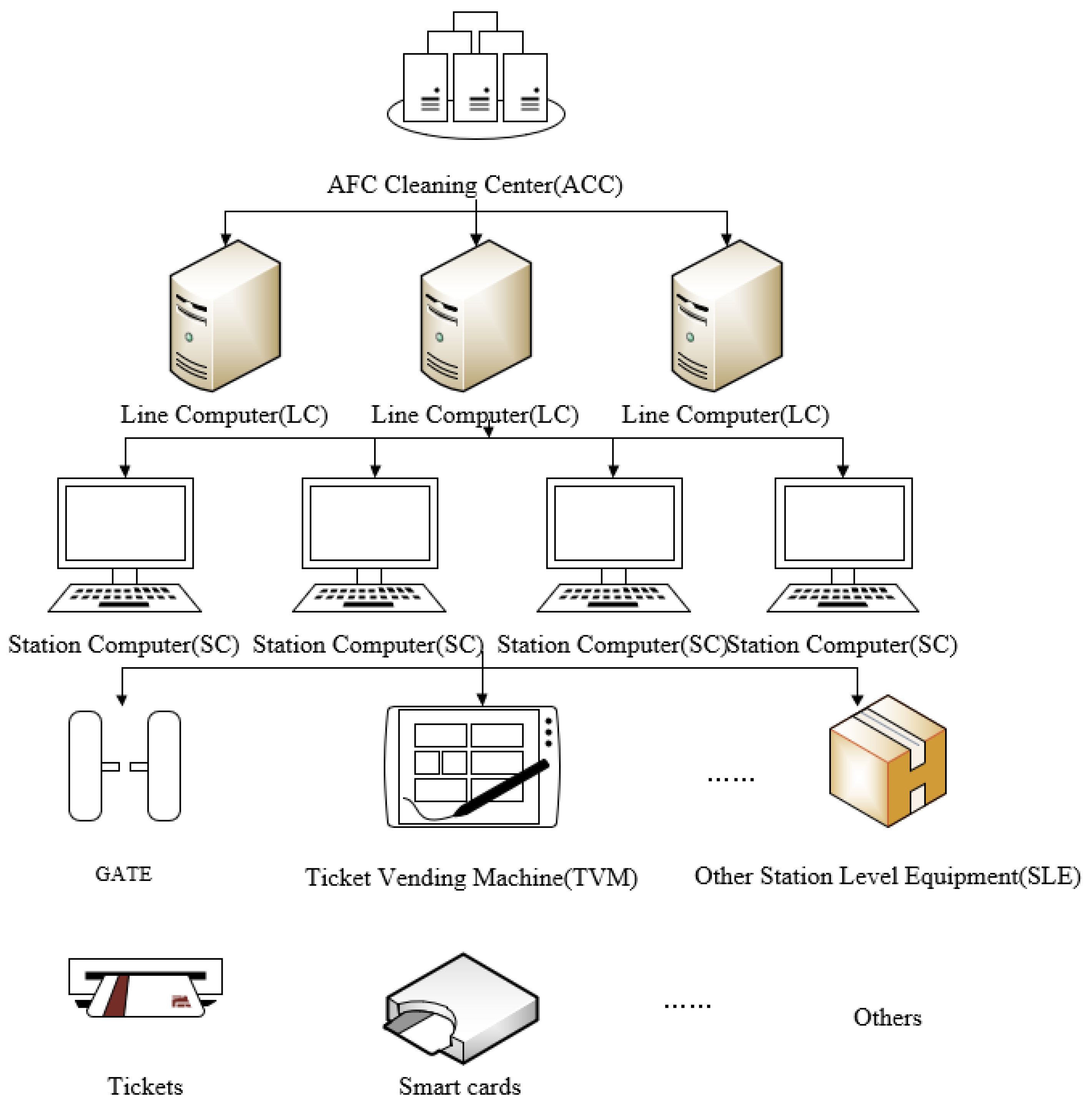 Sensors 21 02179 g001