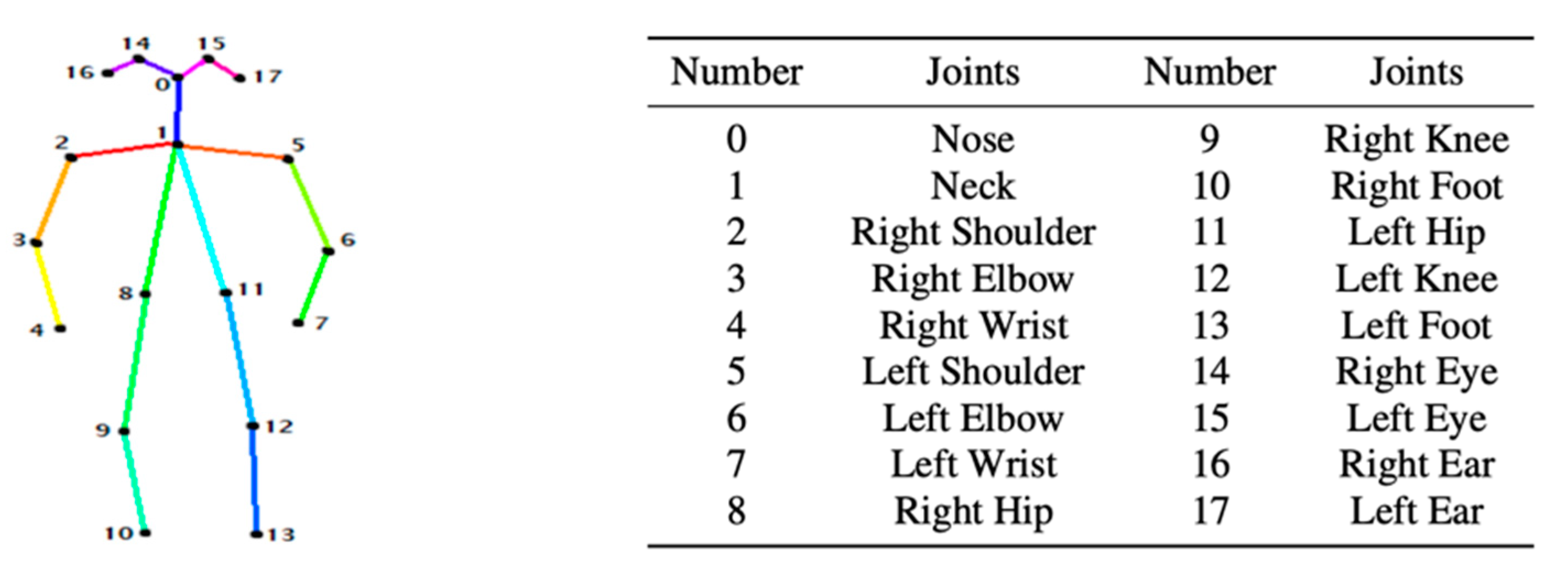 Sensors 21 02180 g003