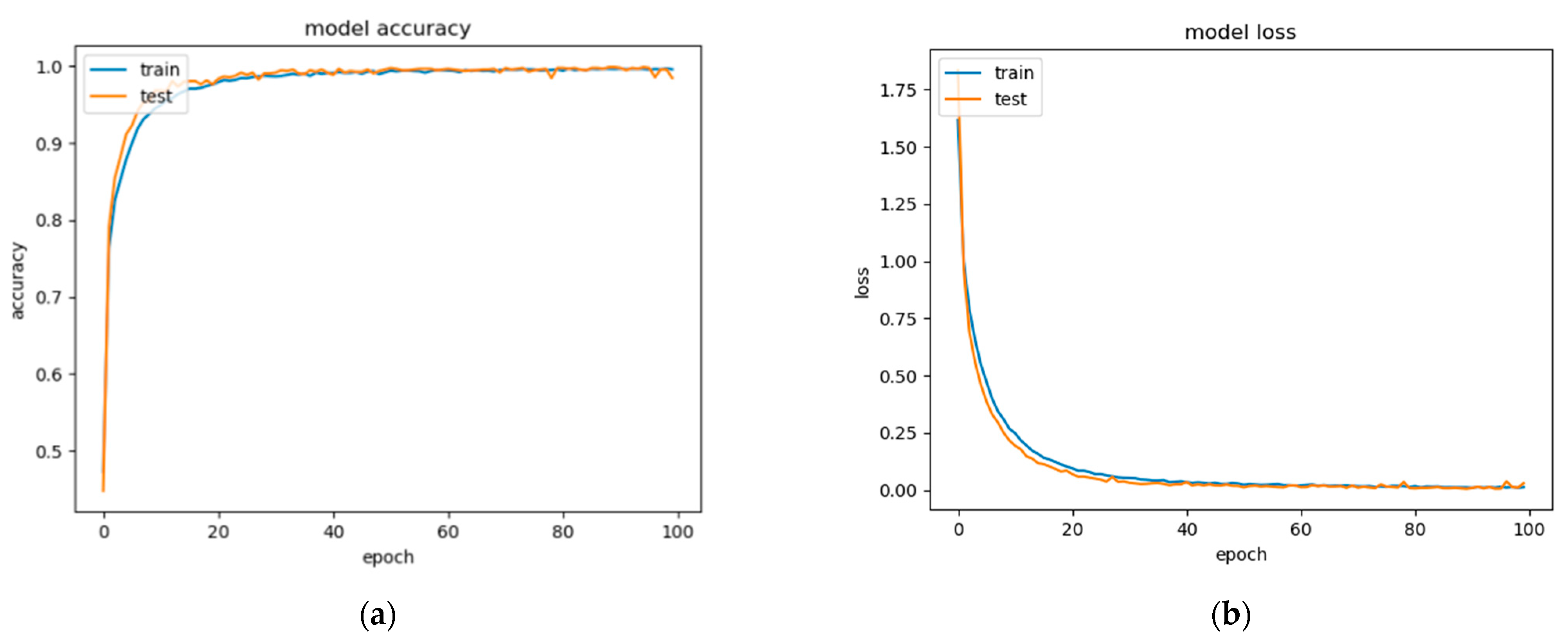 Sensors 21 02180 g008