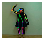 Sensors 21 02180 i002 Sensors 21 02180 i002