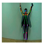 Sensors 21 02180 i009 Sensors 21 02180 i009