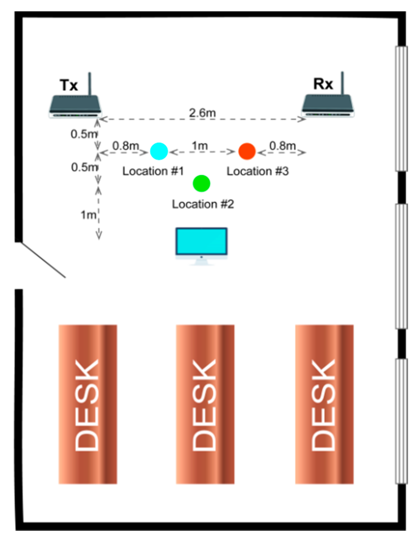 Sensors 21 02181 g002a