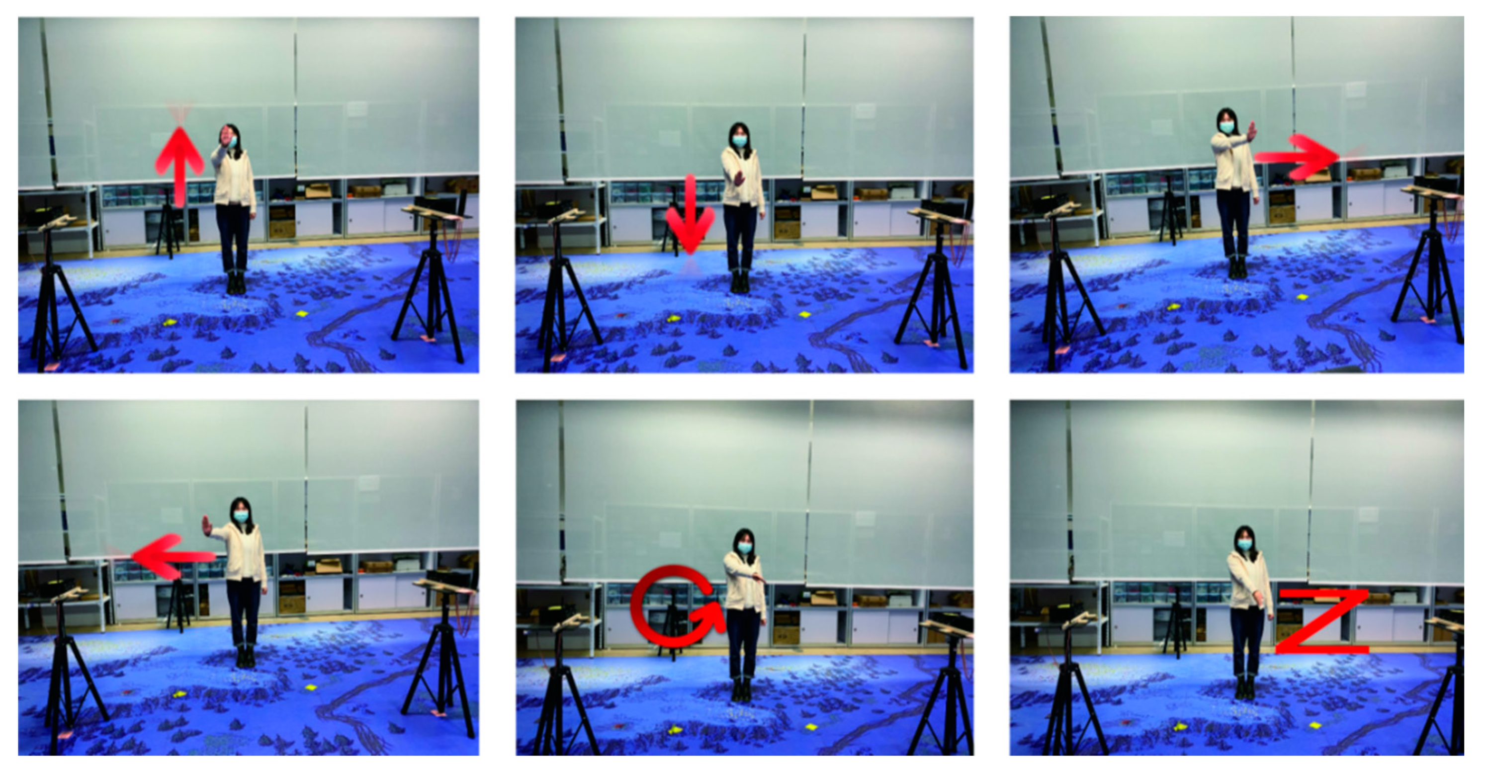 Sensors 21 02181 g003