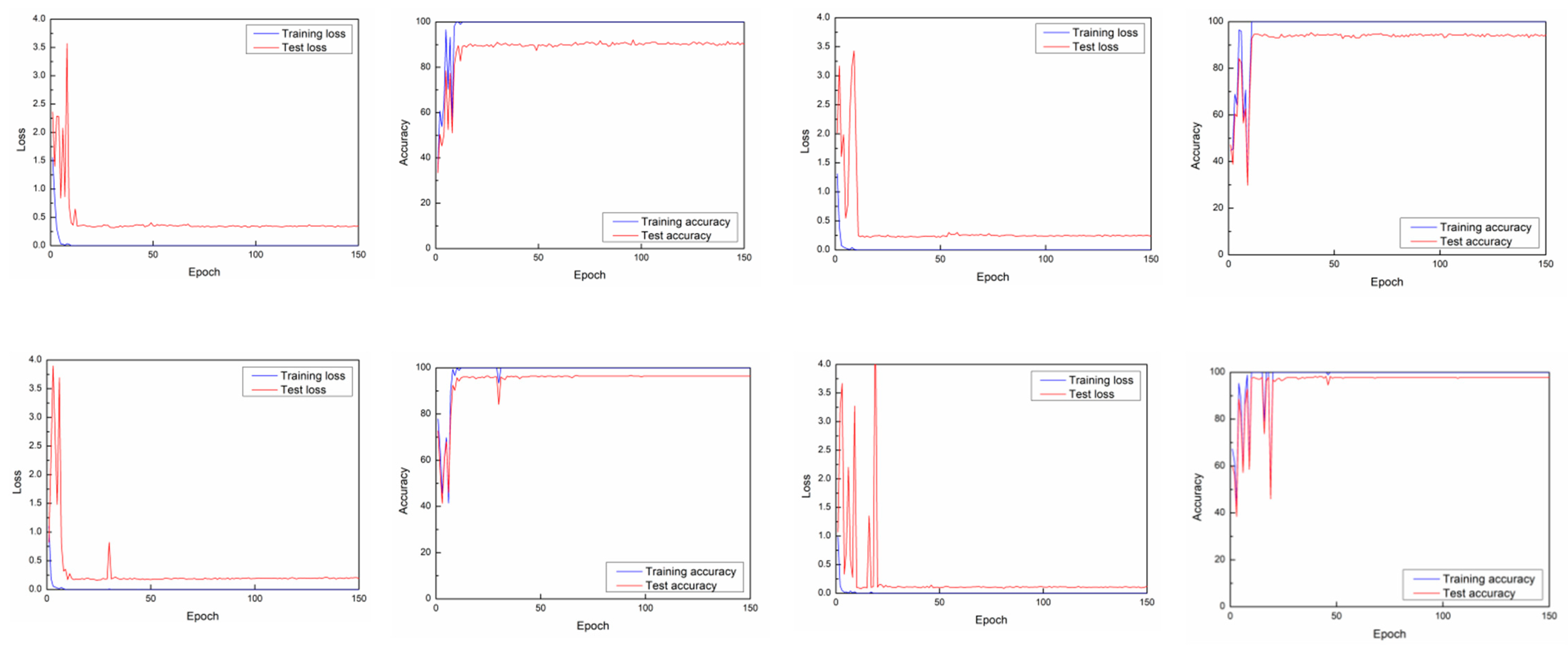 Sensors 21 02181 g005
