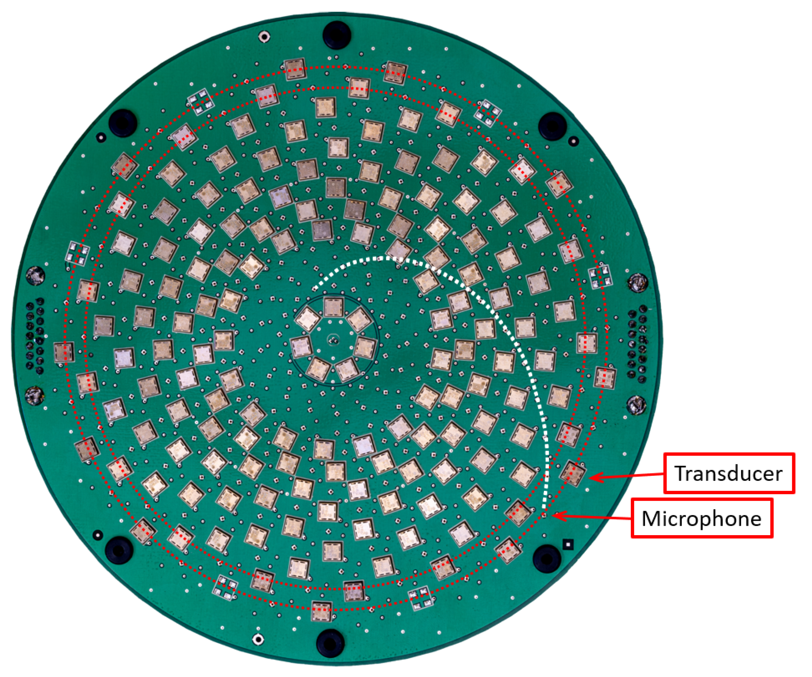Sensors 21 02182 g002 Sensors 21 02182 g002