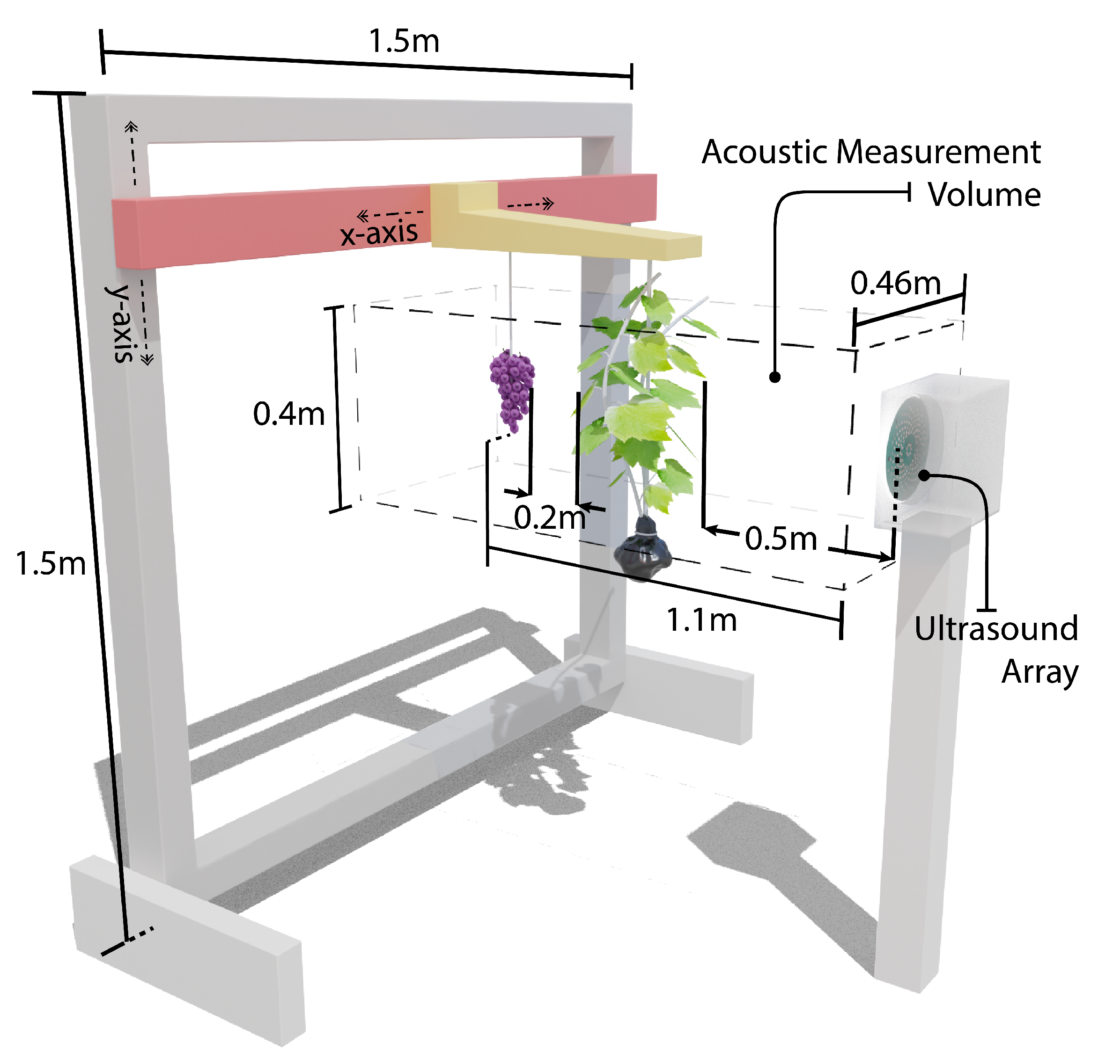 Sensors 21 02182 g007 Sensors 21 02182 g007