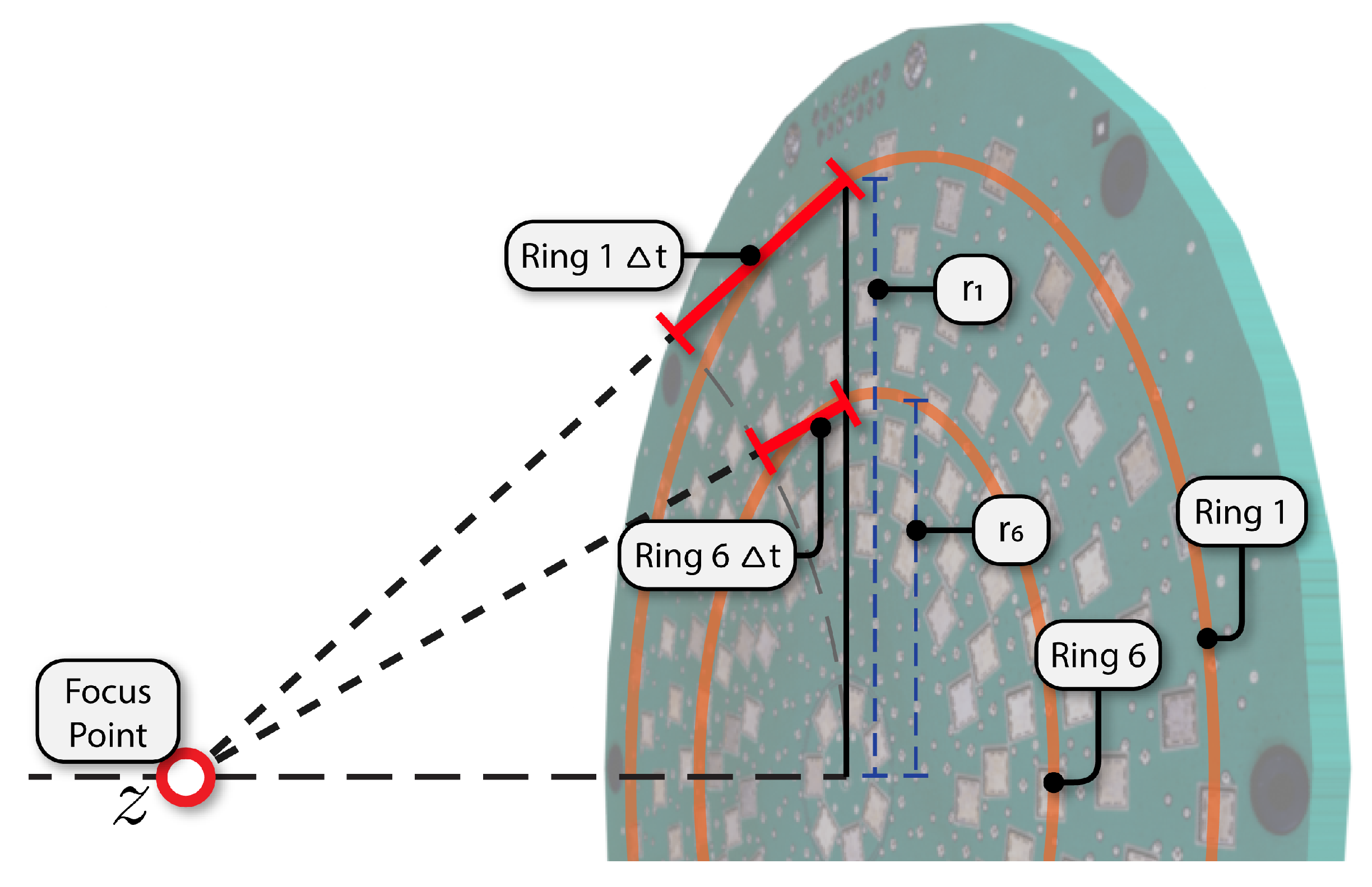 Sensors 21 02182 g009 Sensors 21 02182 g009
