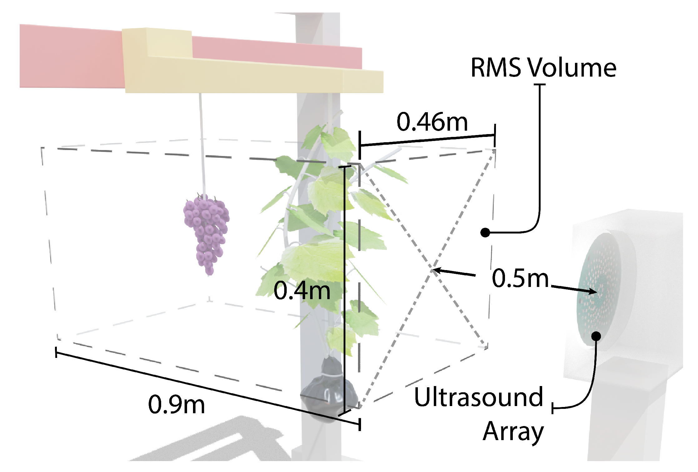 Sensors 21 02182 g011 Sensors 21 02182 g011