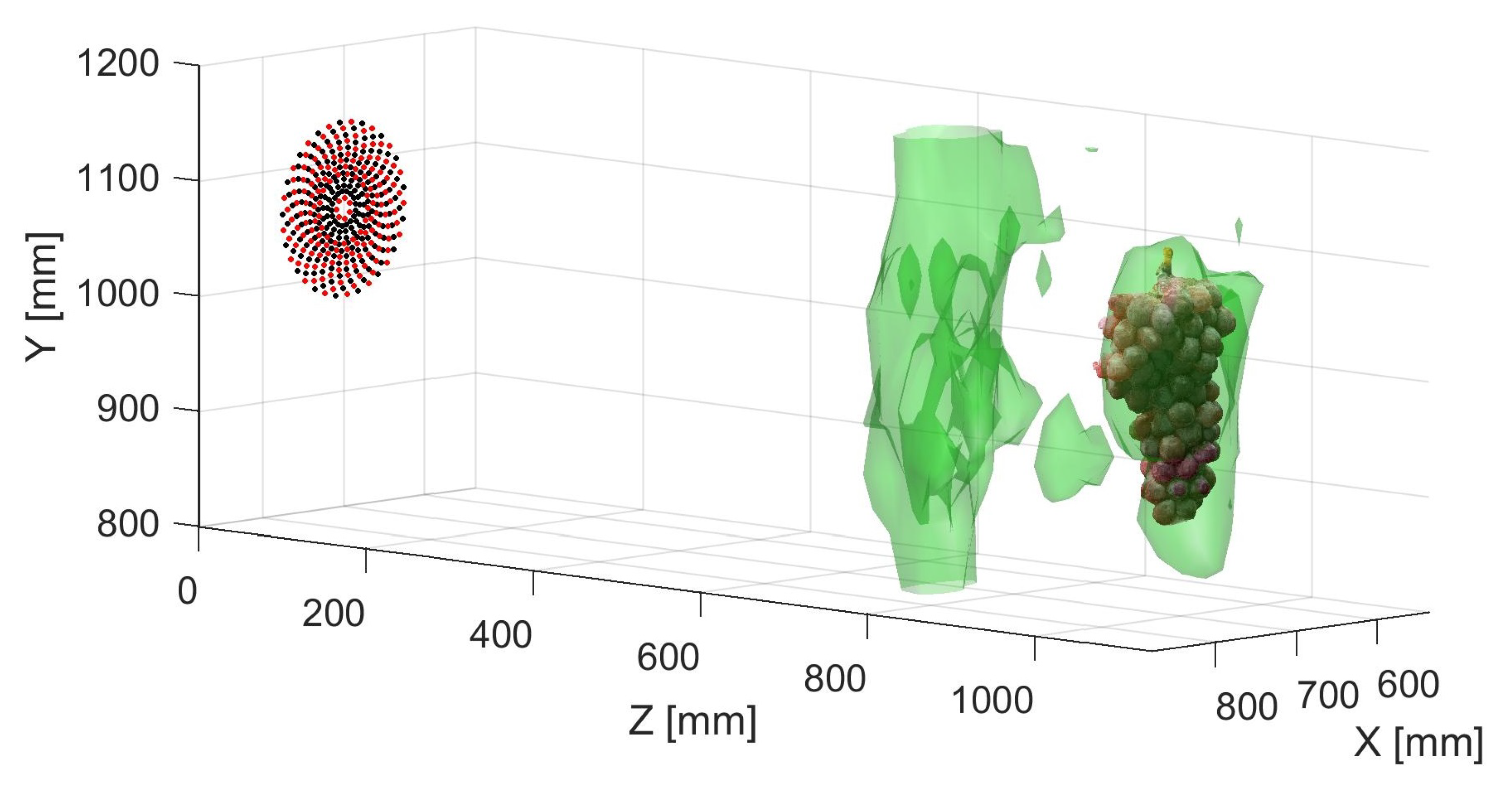 Sensors 21 02182 g012 Sensors 21 02182 g012
