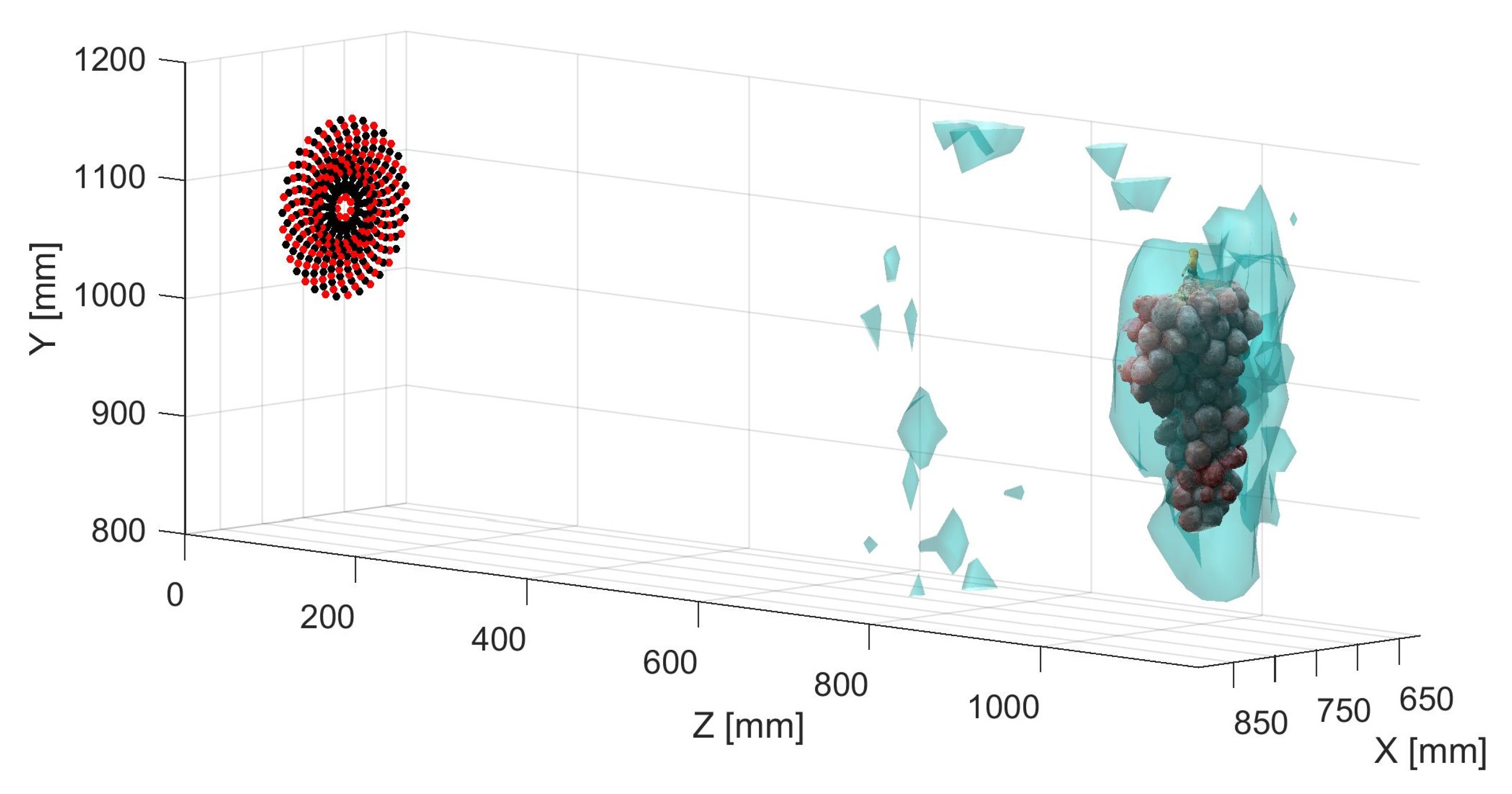 Sensors 21 02182 g013 Sensors 21 02182 g013
