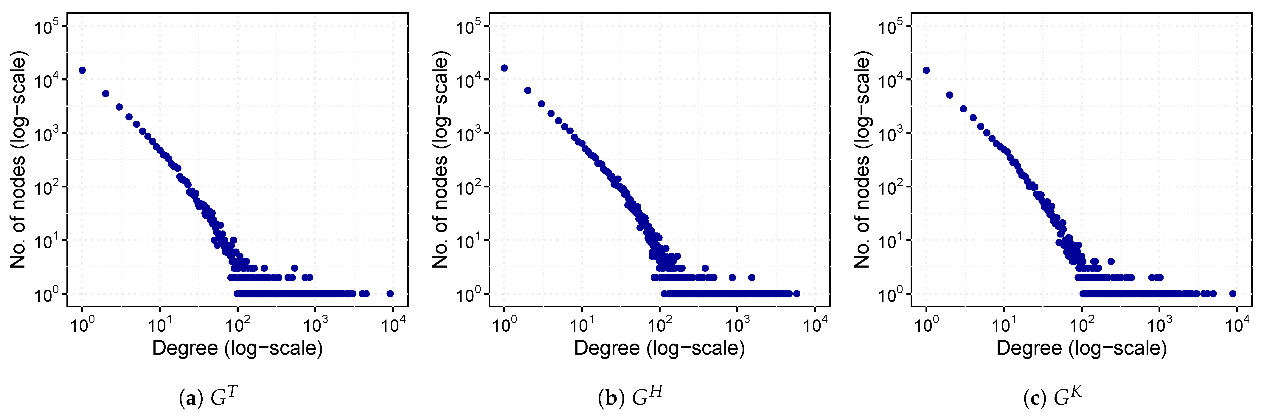 Sensors 21 02183 g004
