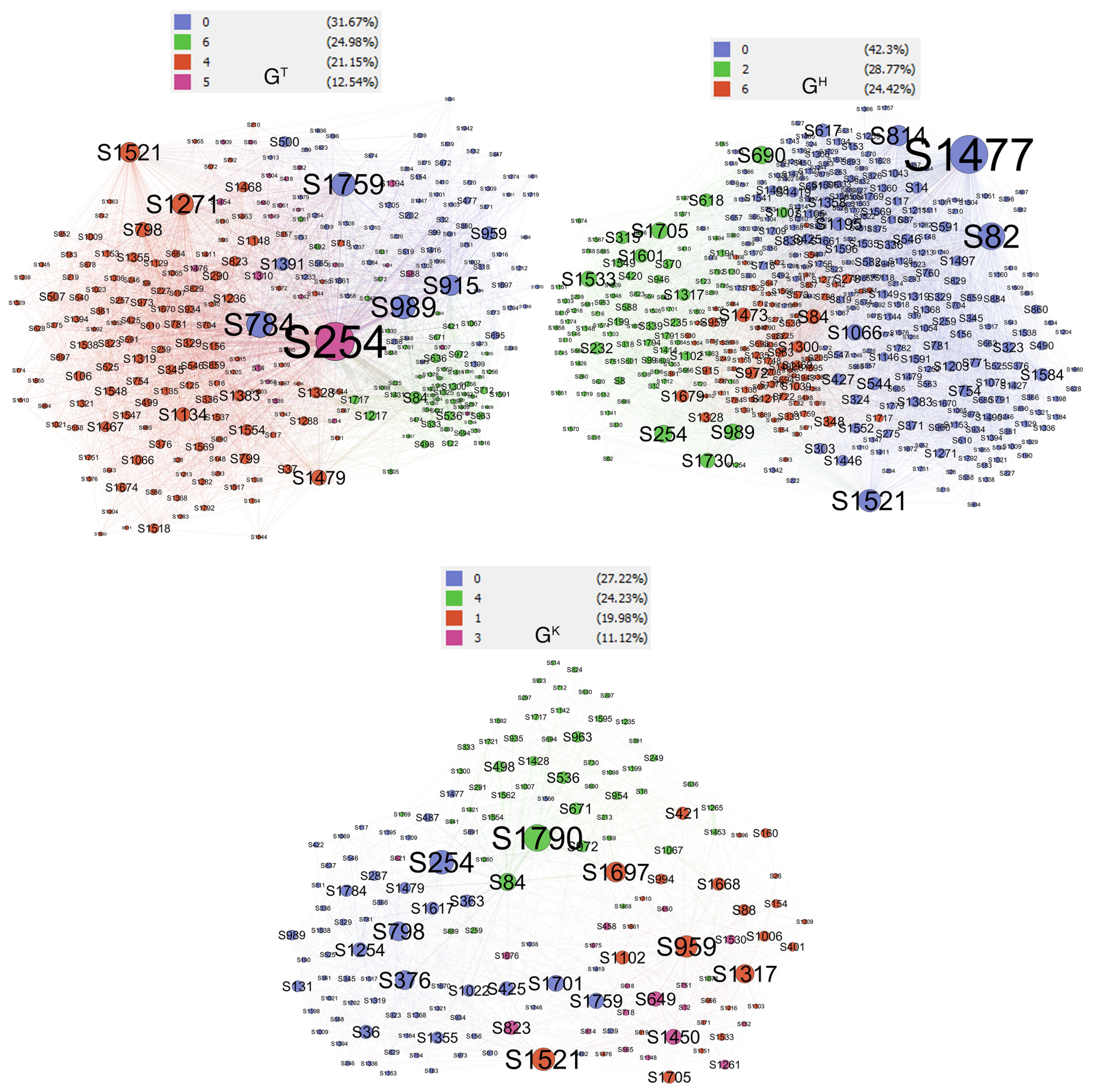 Sensors 21 02183 g006