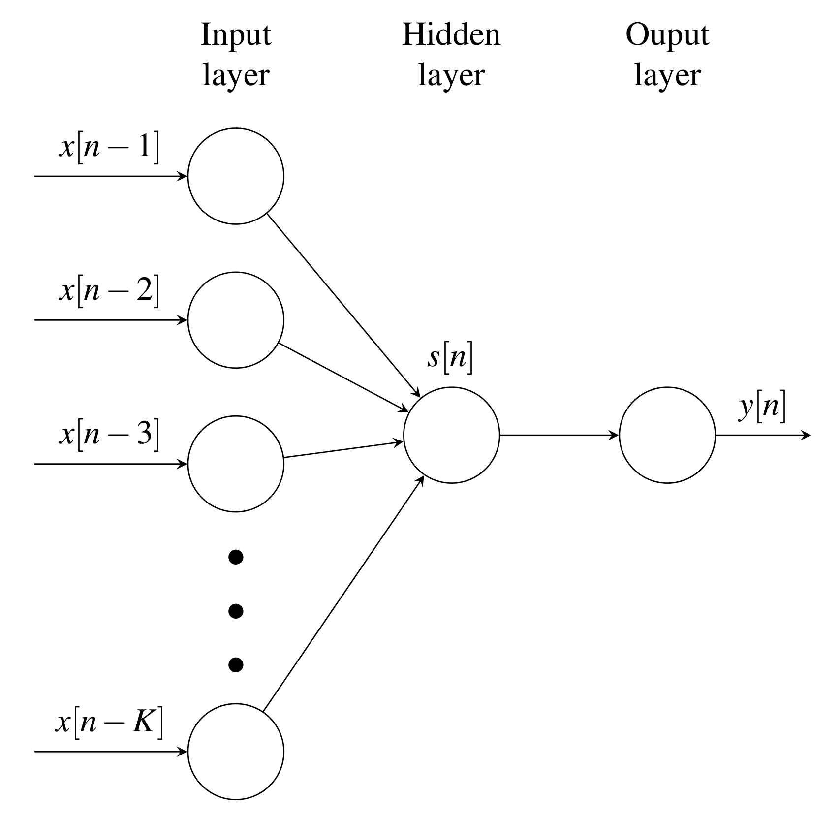 Sensors 21 02186 g001