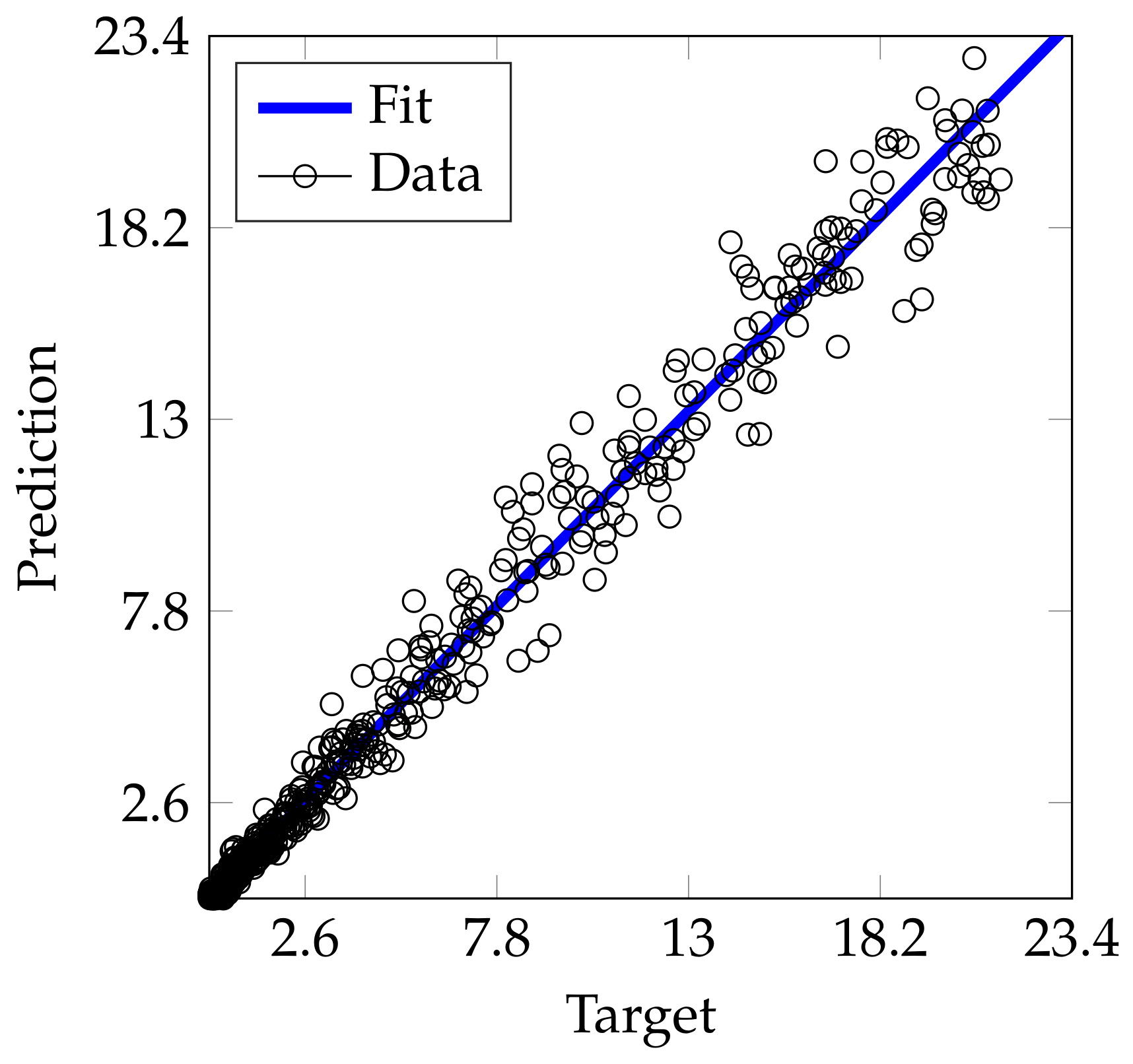 Sensors 21 02186 g008
