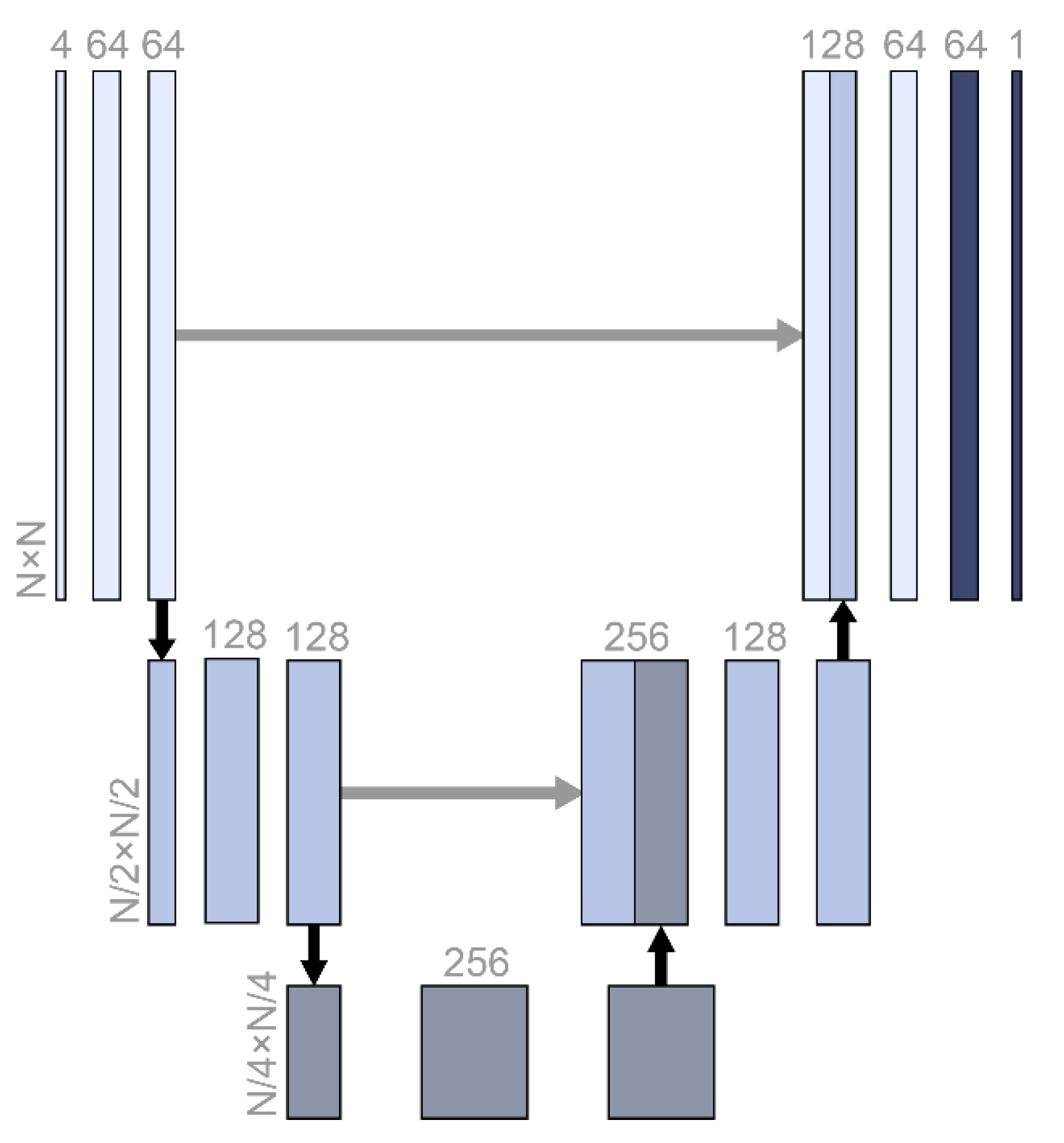 Sensors 21 02187 g001