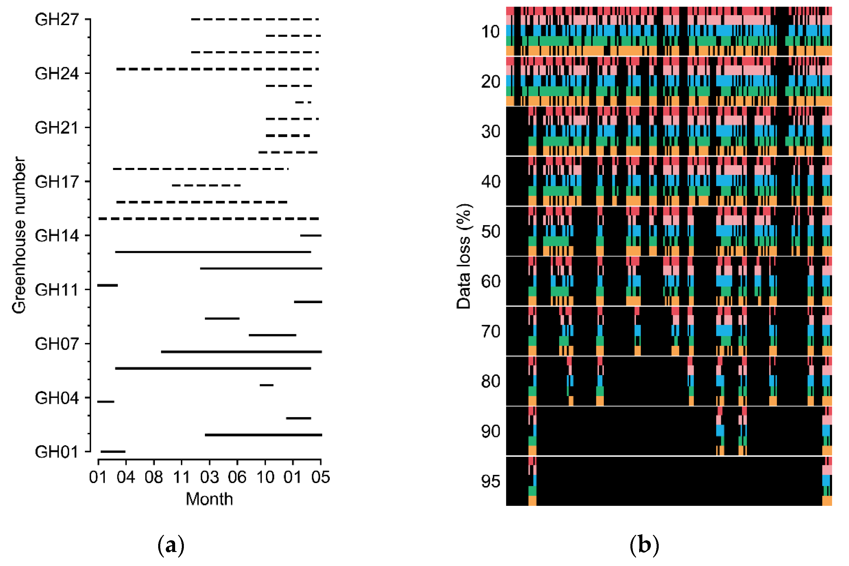 Sensors 21 02187 g002