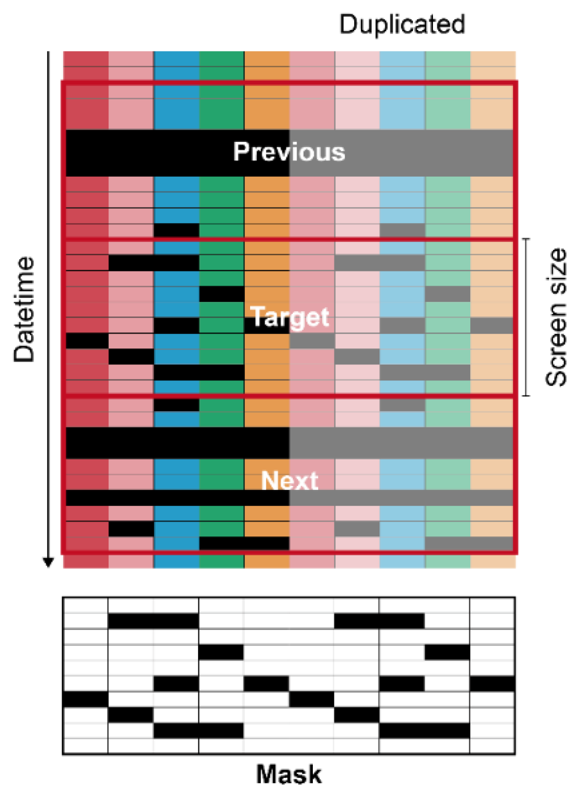 Sensors 21 02187 g003