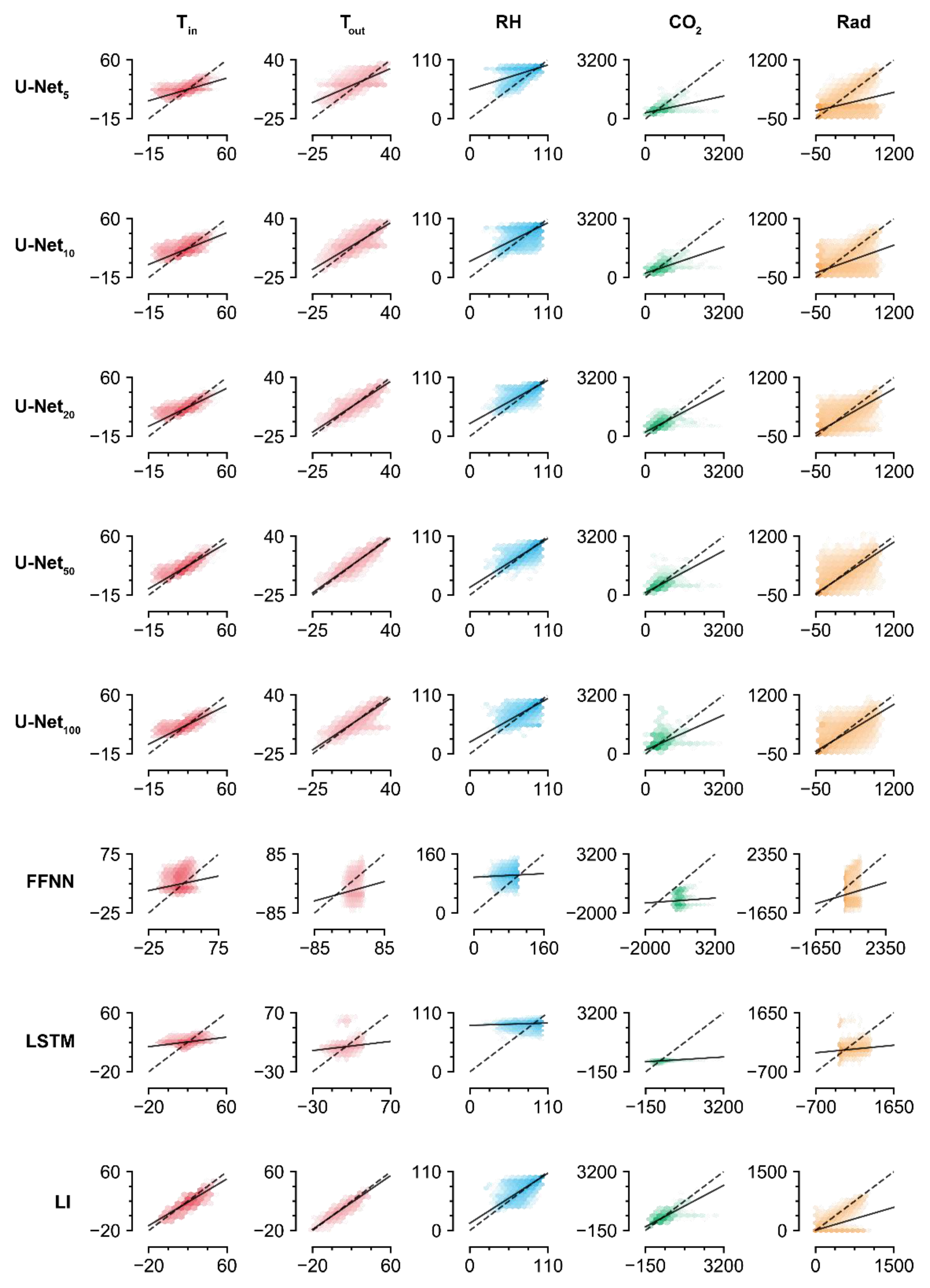 Sensors 21 02187 g004