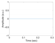 Sensors 21 02188 i004 Sensors 21 02188 i004
