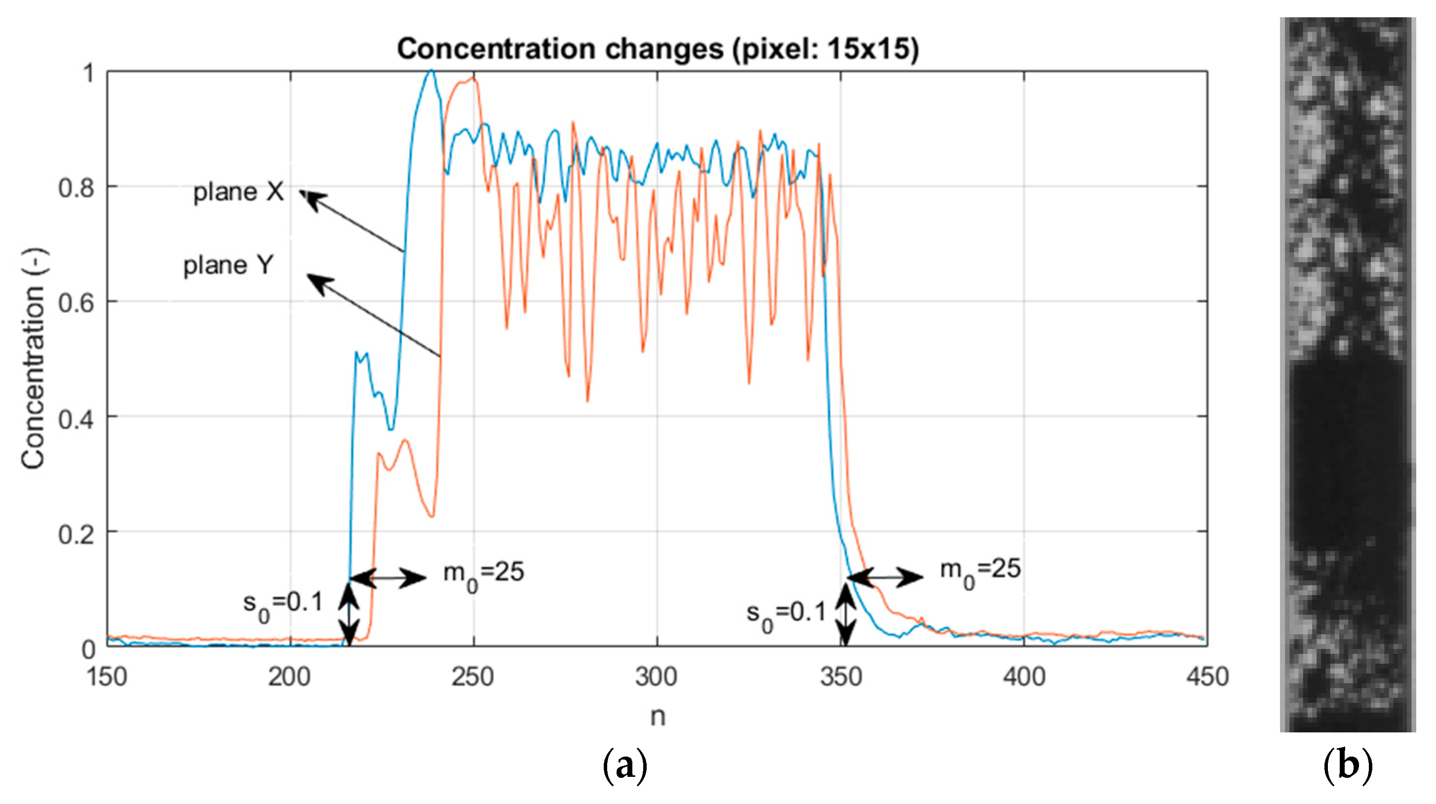 Sensors 21 02189 g002 Sensors 21 02189 g002