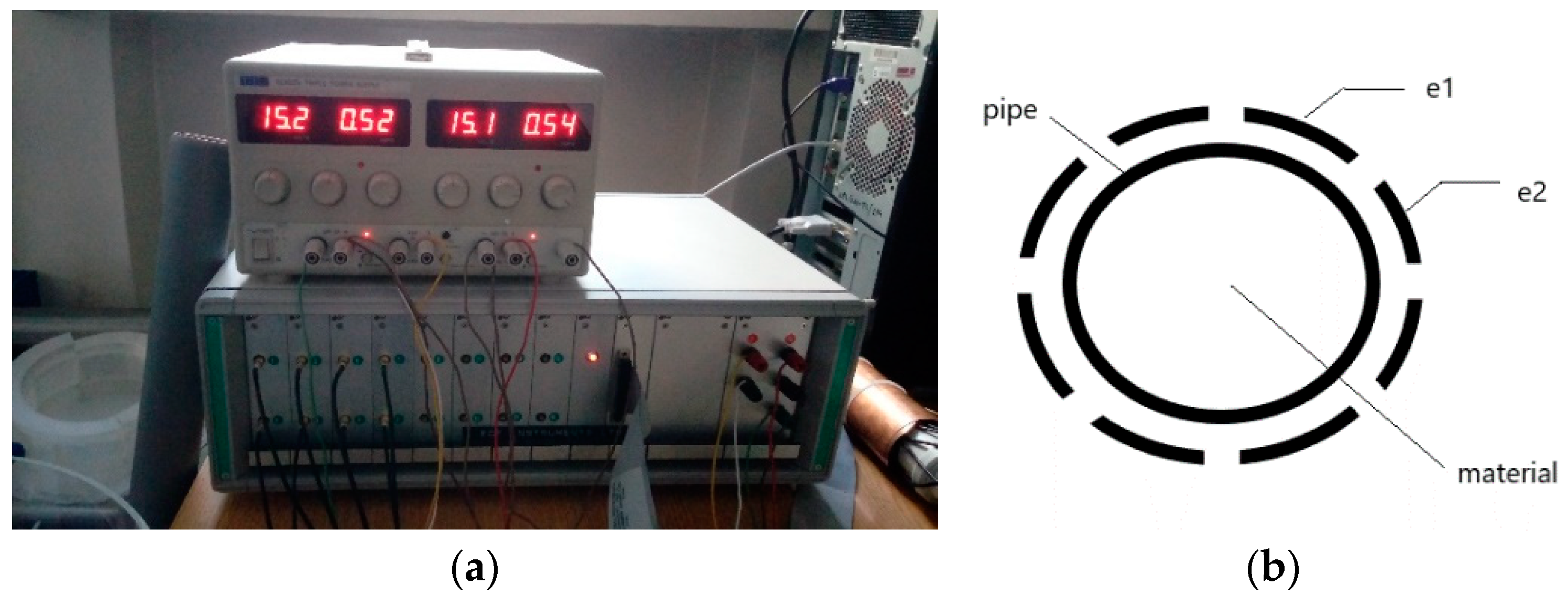 Sensors 21 02189 g003 Sensors 21 02189 g003