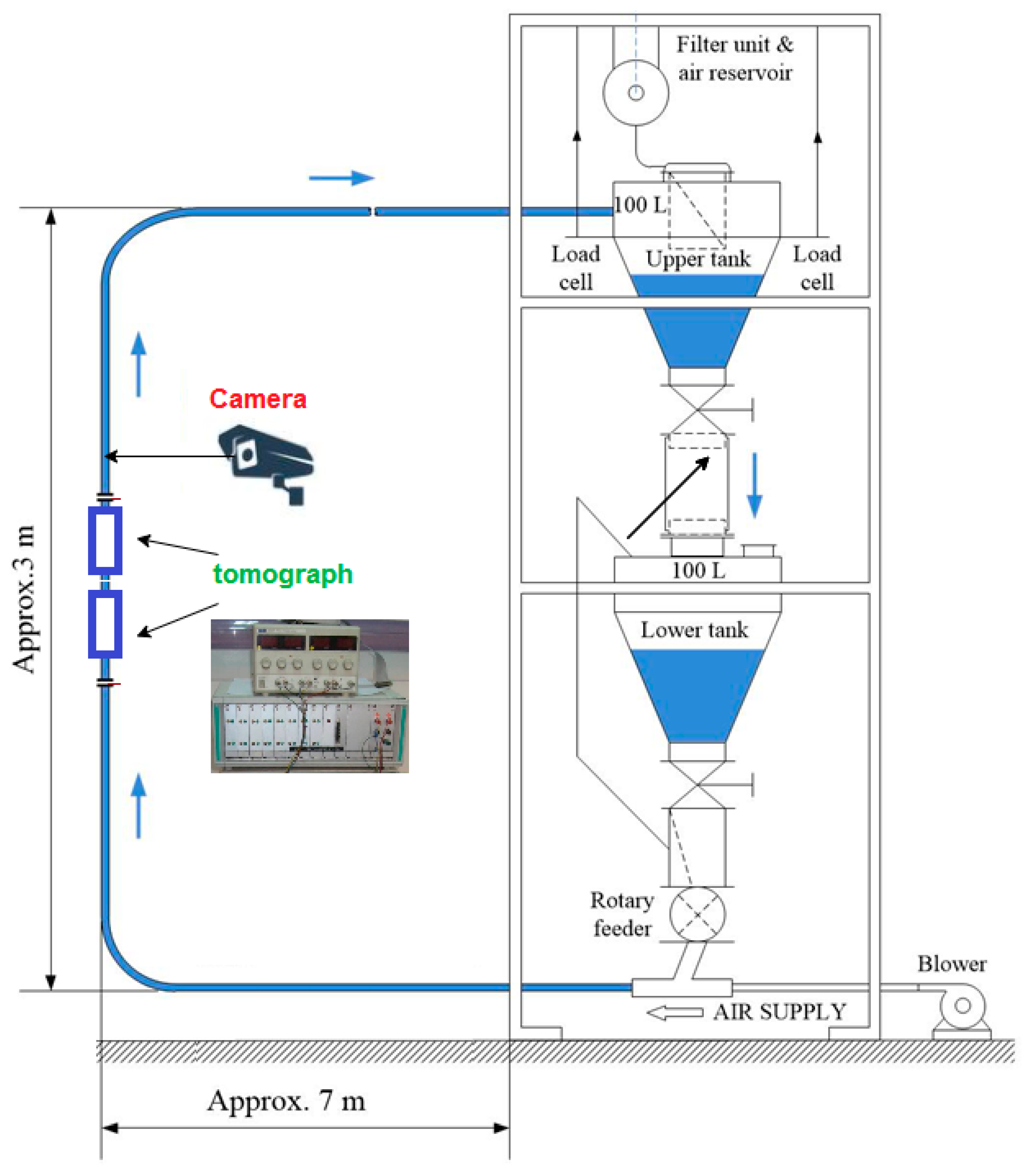 Sensors 21 02189 g006 Sensors 21 02189 g006