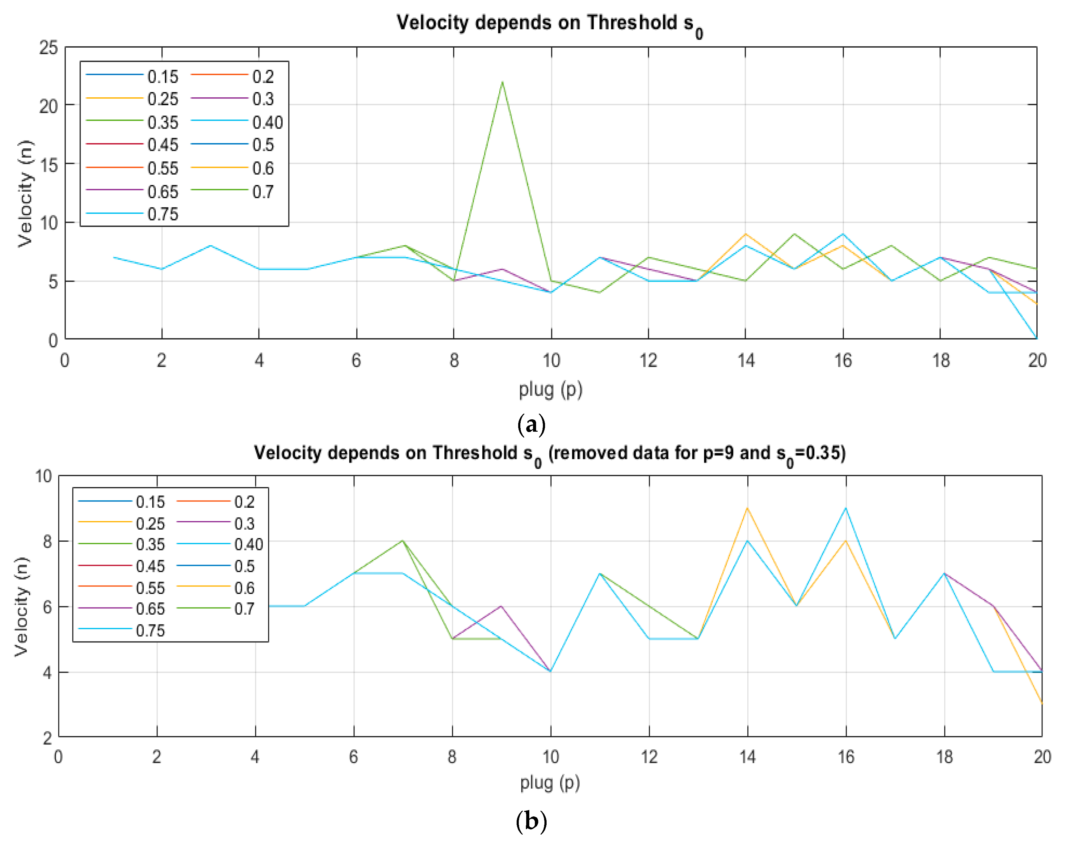 Sensors 21 02189 g008 Sensors 21 02189 g008
