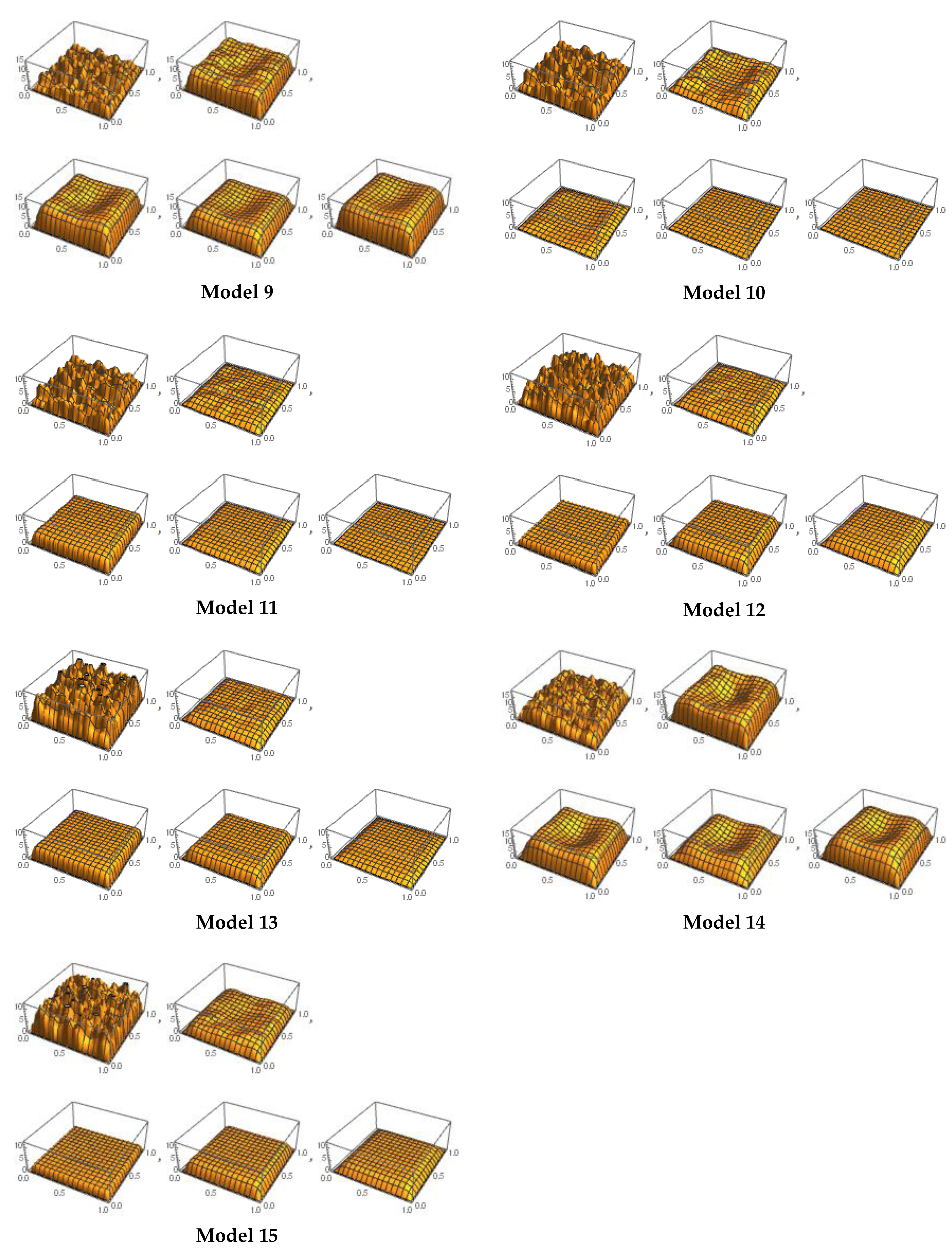 Sensors 21 02190 g002b Sensors 21 02190 g002b