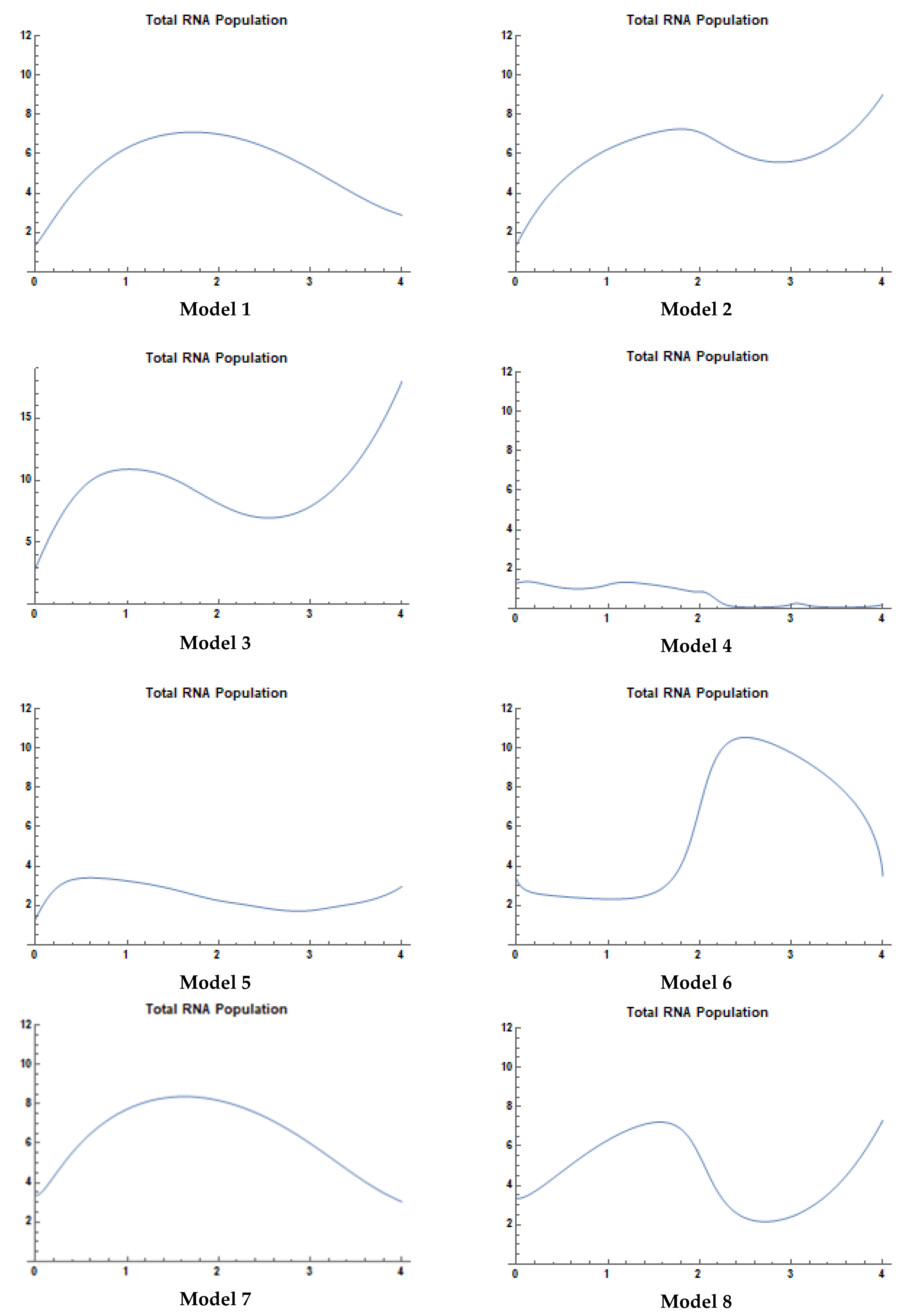 Sensors 21 02190 g003a Sensors 21 02190 g003a