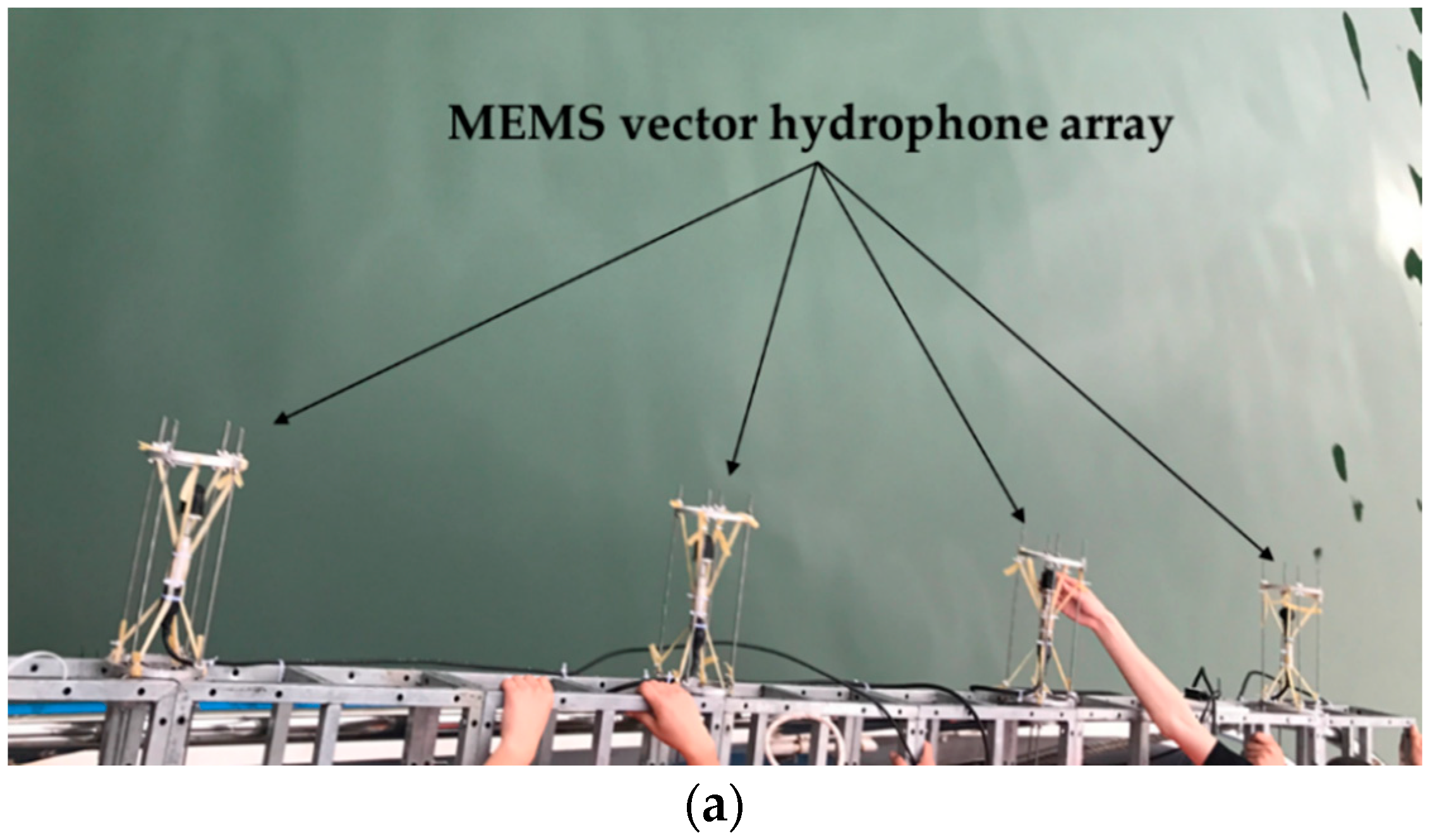 Sensors 21 02191 g018a