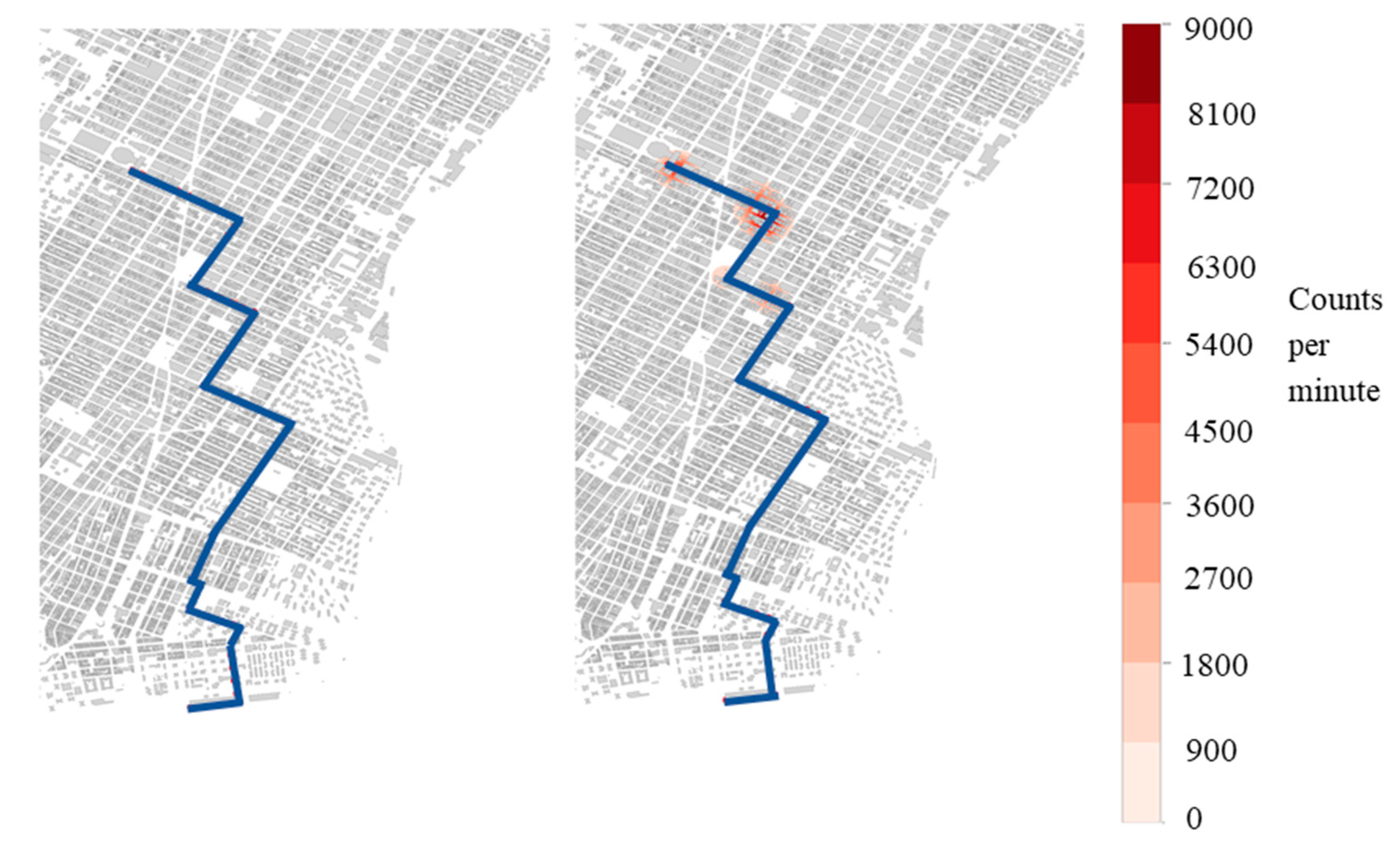 Sensors 21 02196 g002